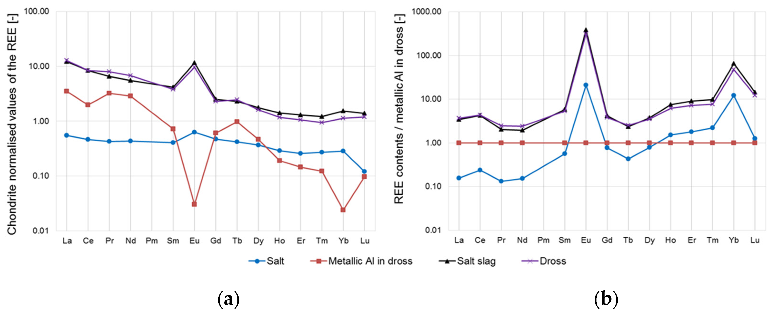 Metals 11 01108 g005