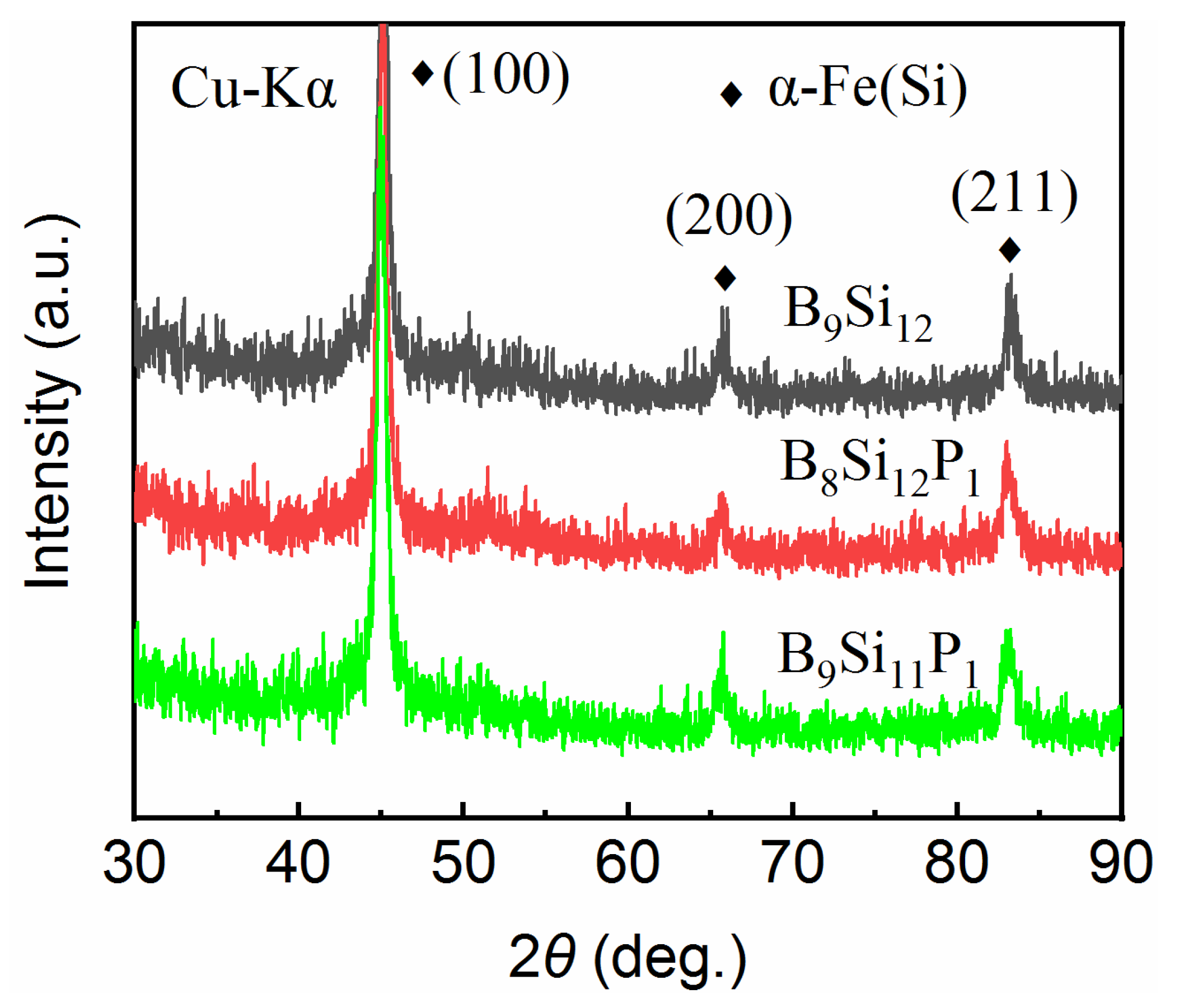 Metals 11 01110 g006