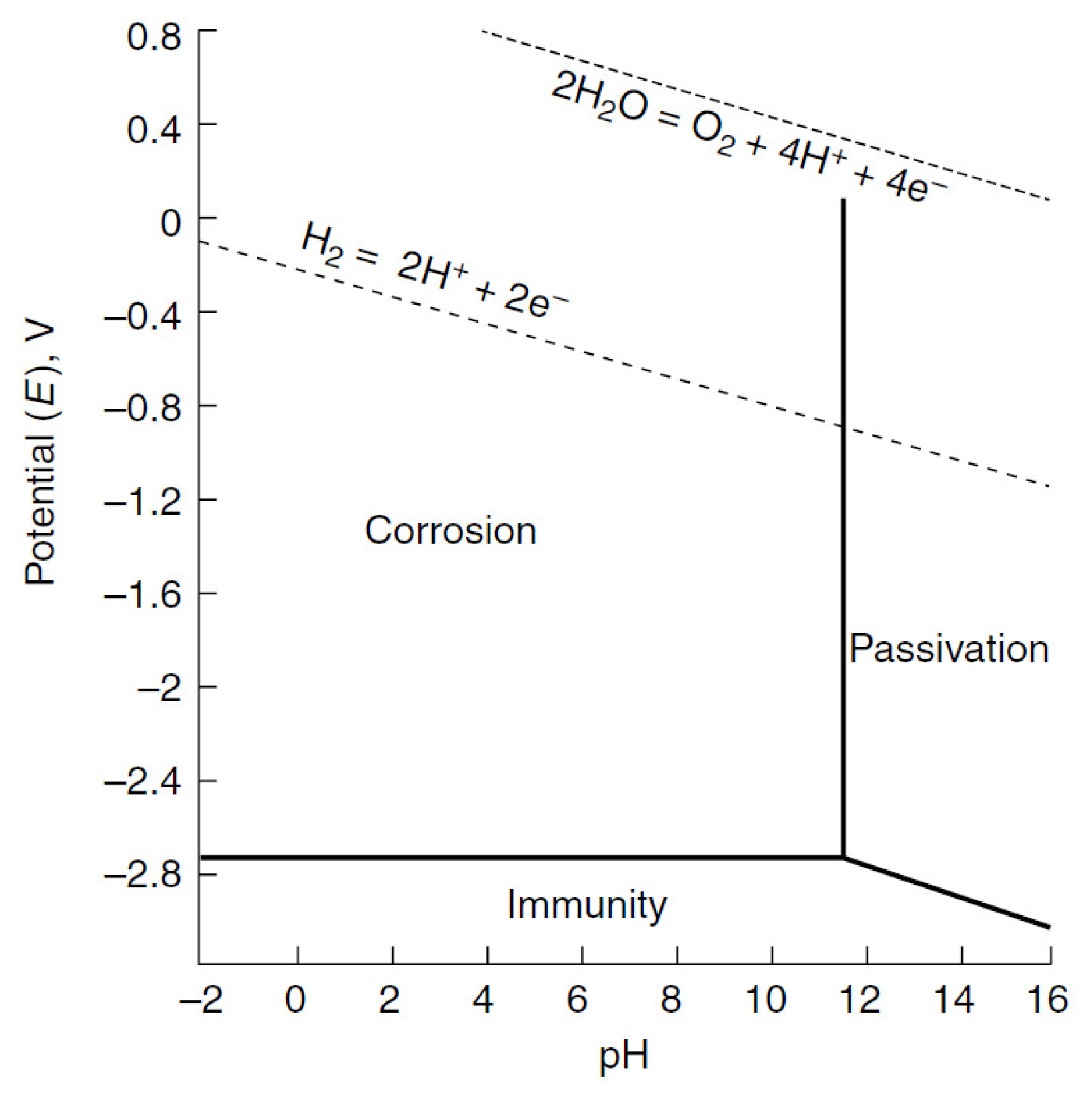 Metals 11 01133 g003