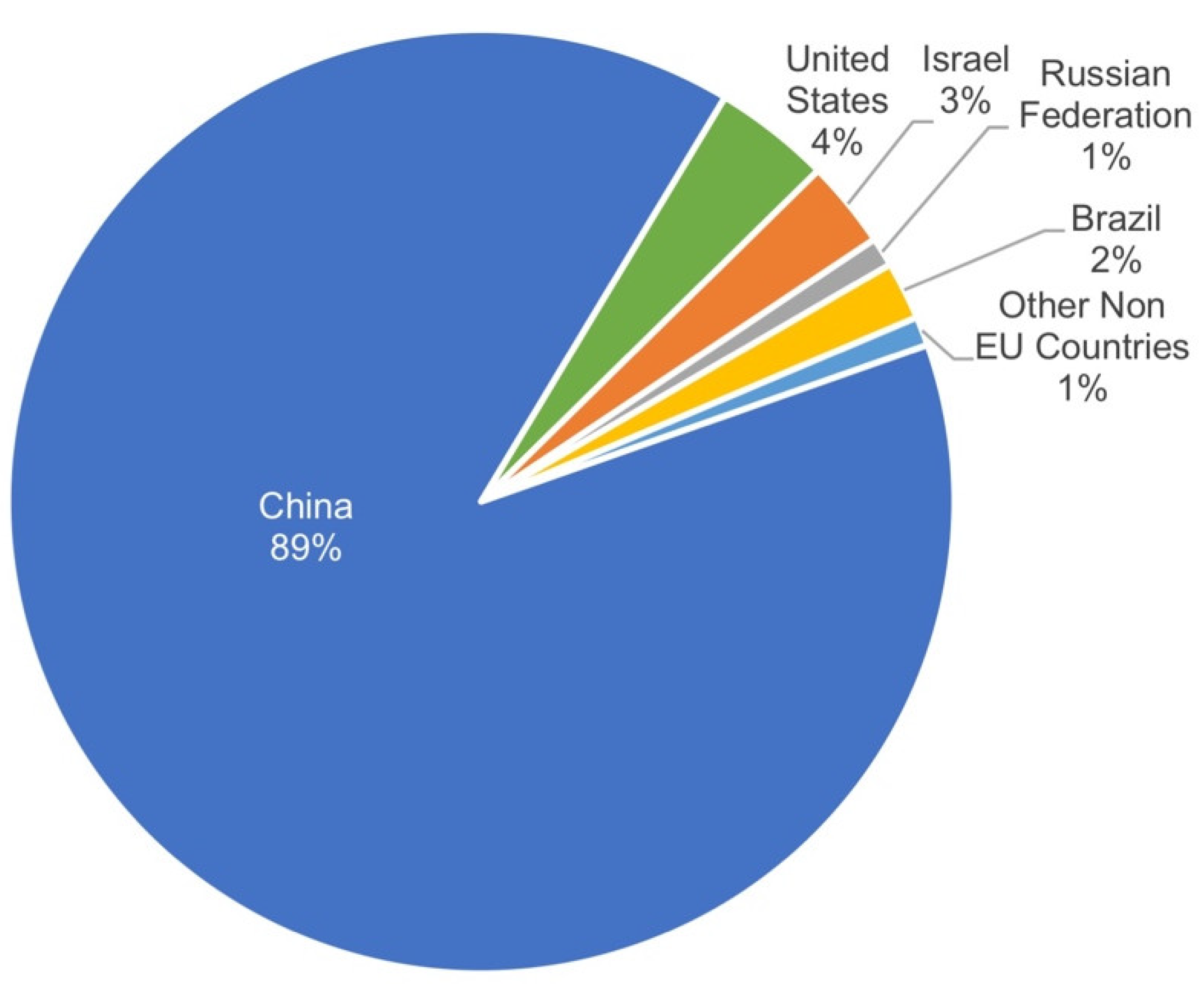 Metals 11 01133 g005