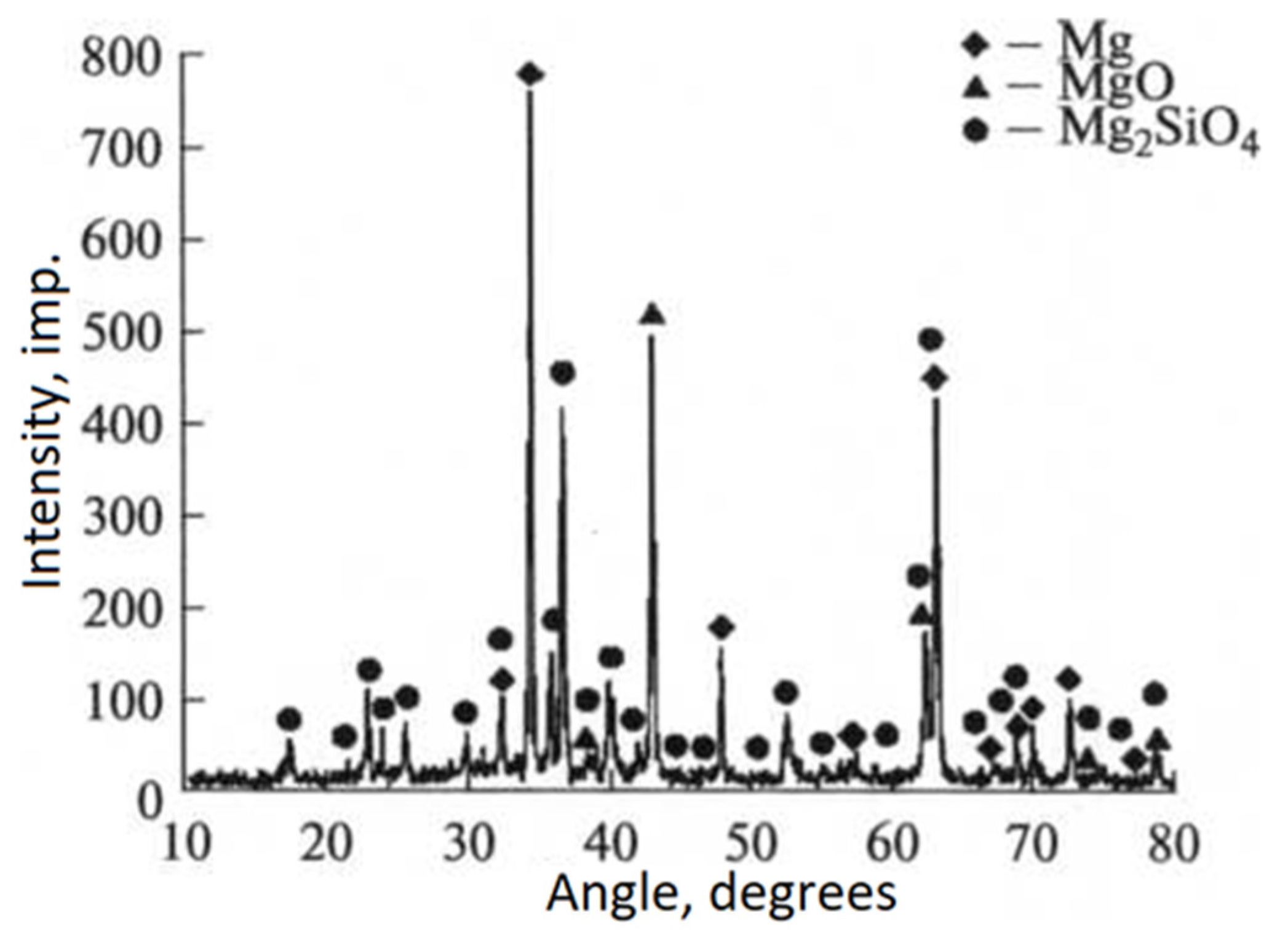 Metals 11 01133 g008