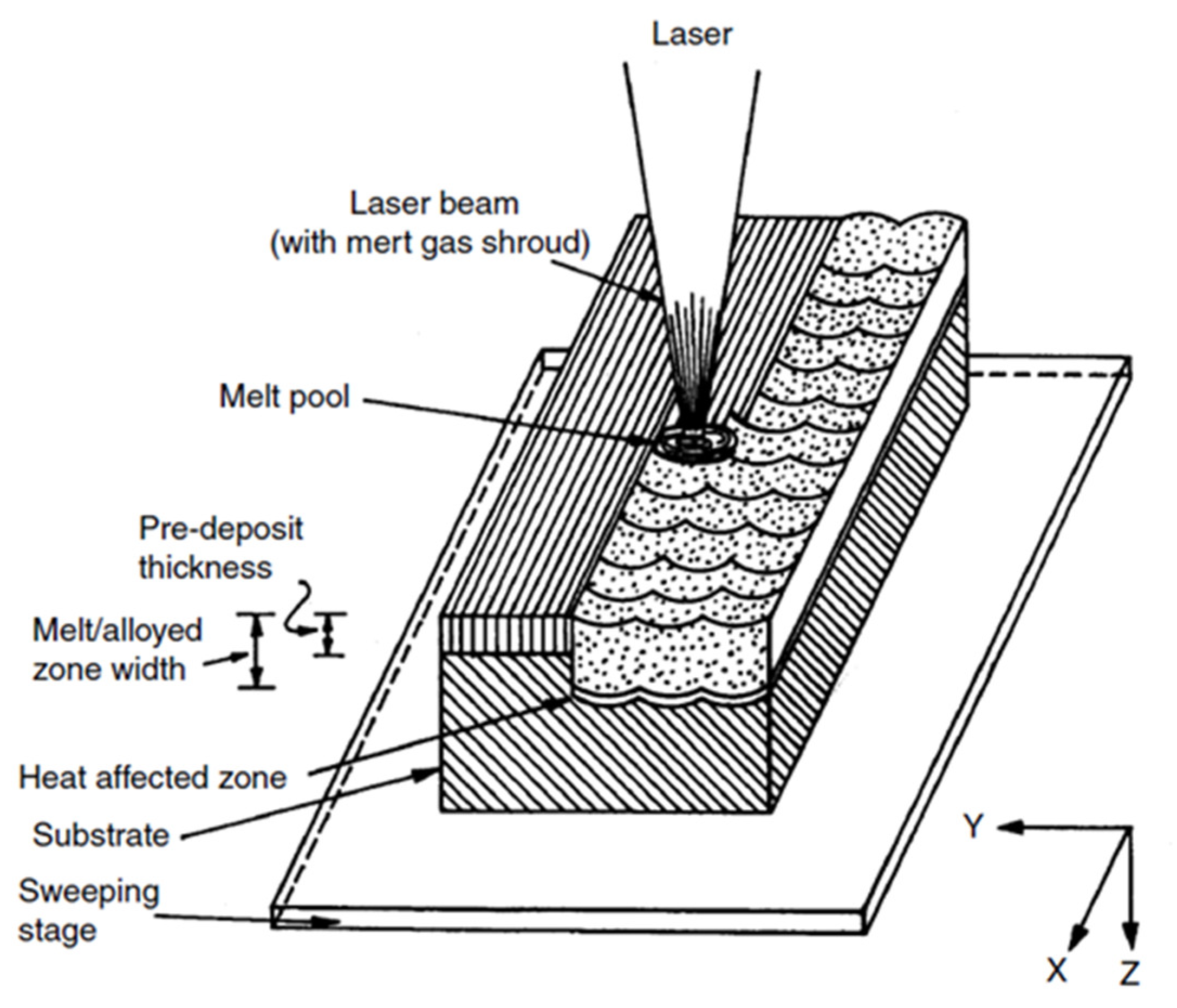 Metals 11 01133 g013