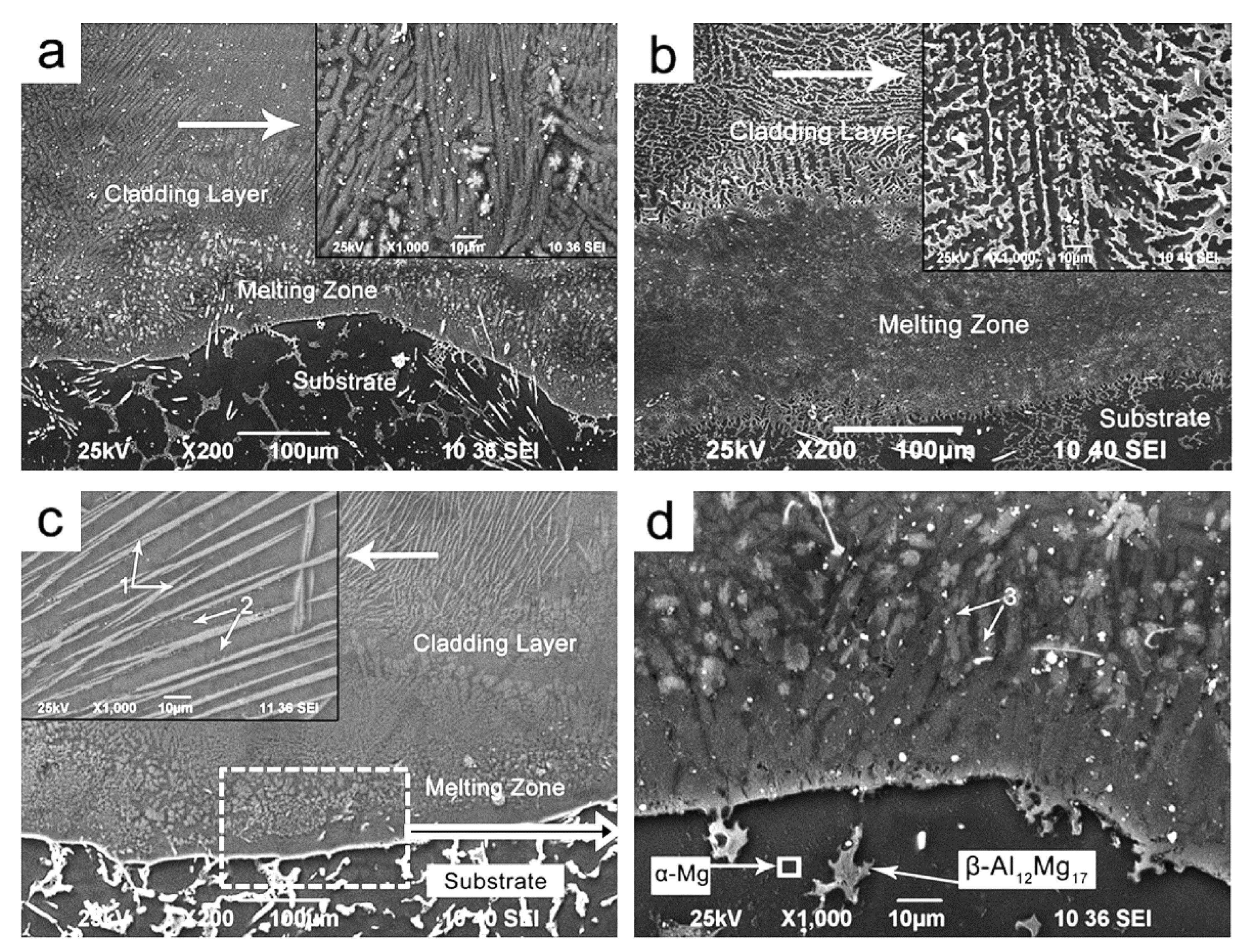 Metals 11 01133 g018