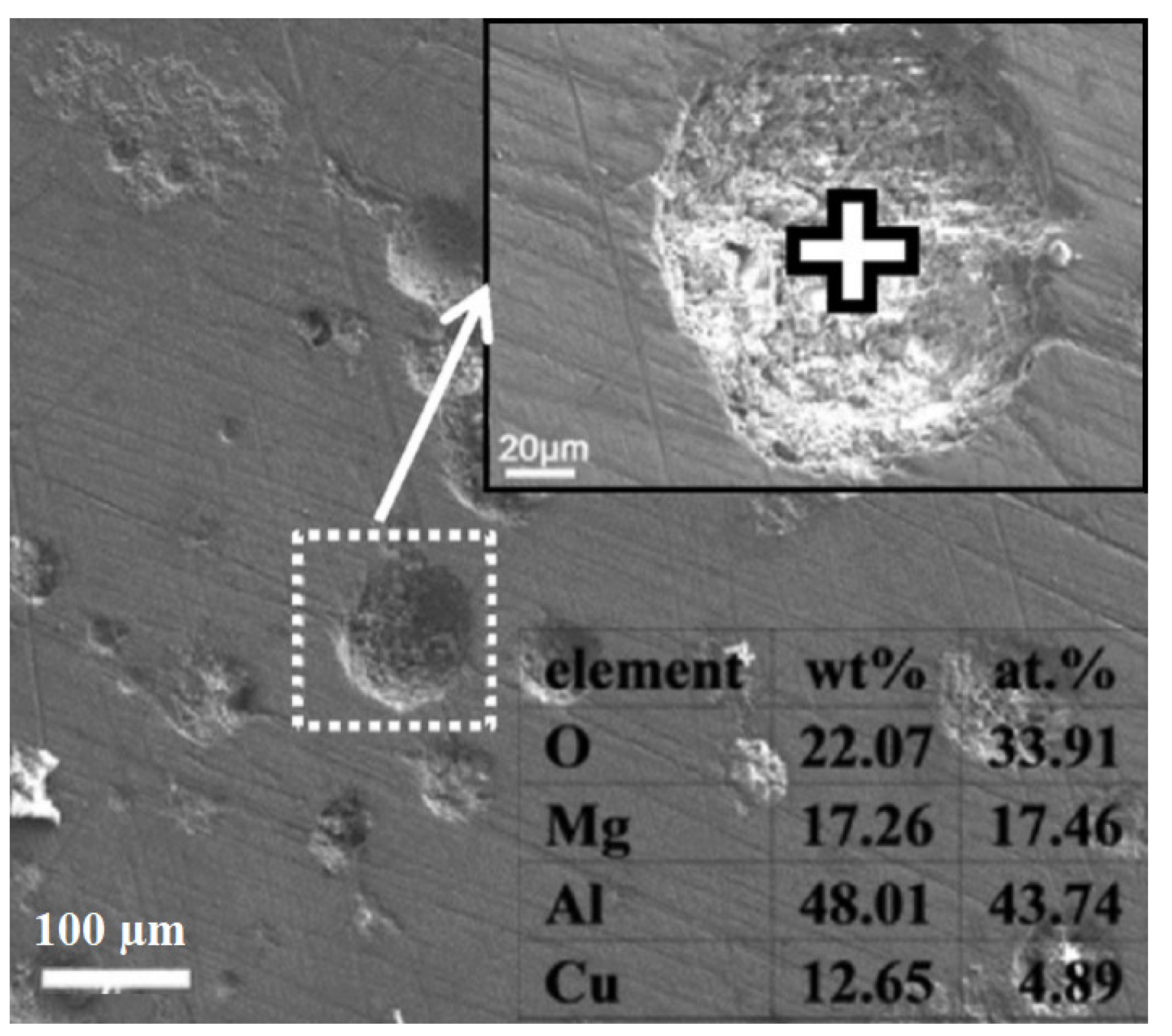 Metals 11 01133 g021