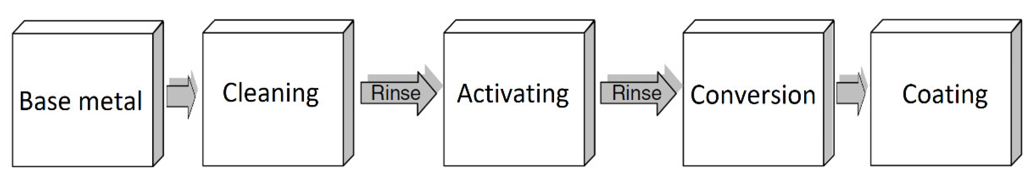 Metals 11 01133 g022