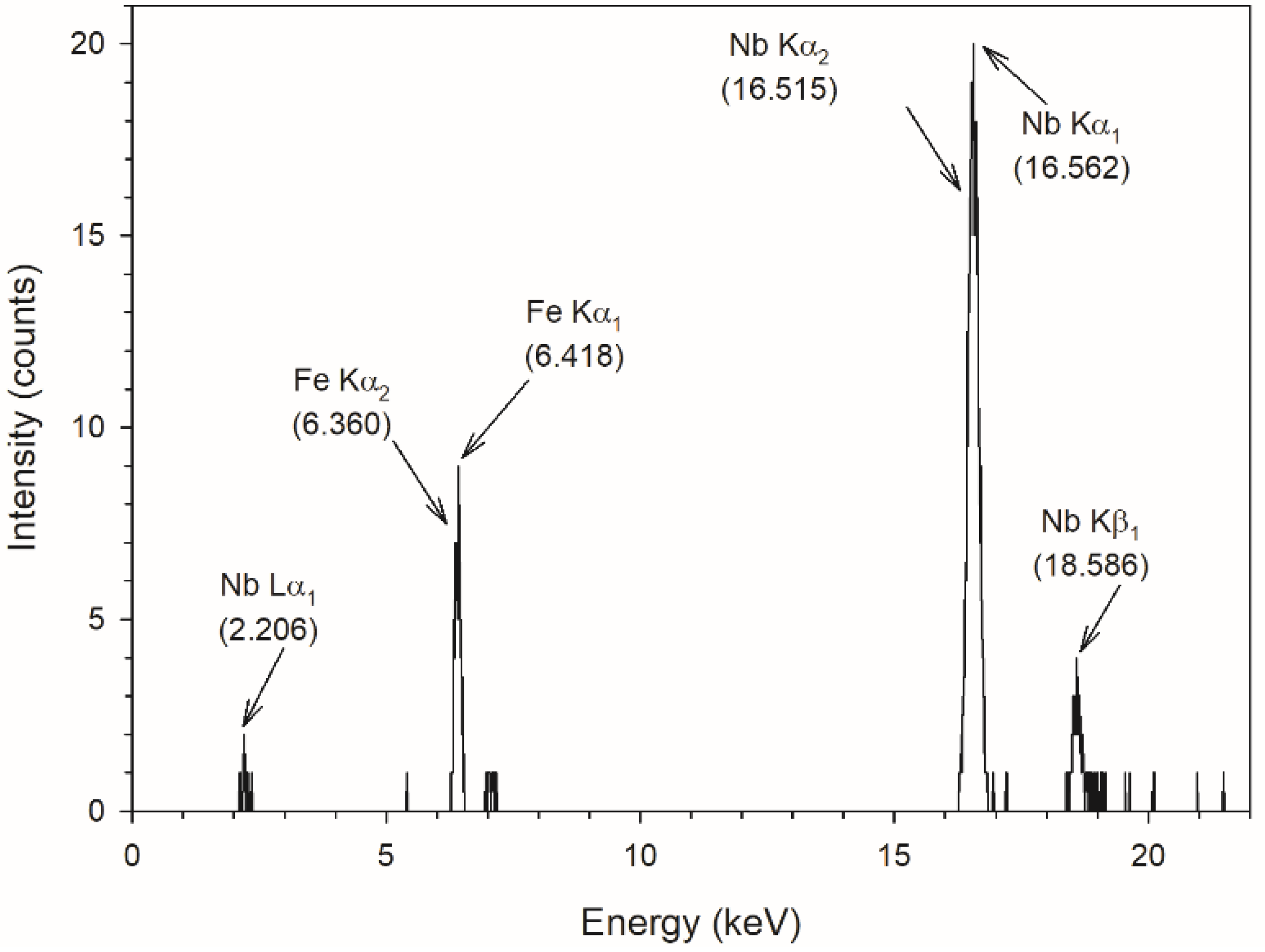 Metals 11 01149 g001