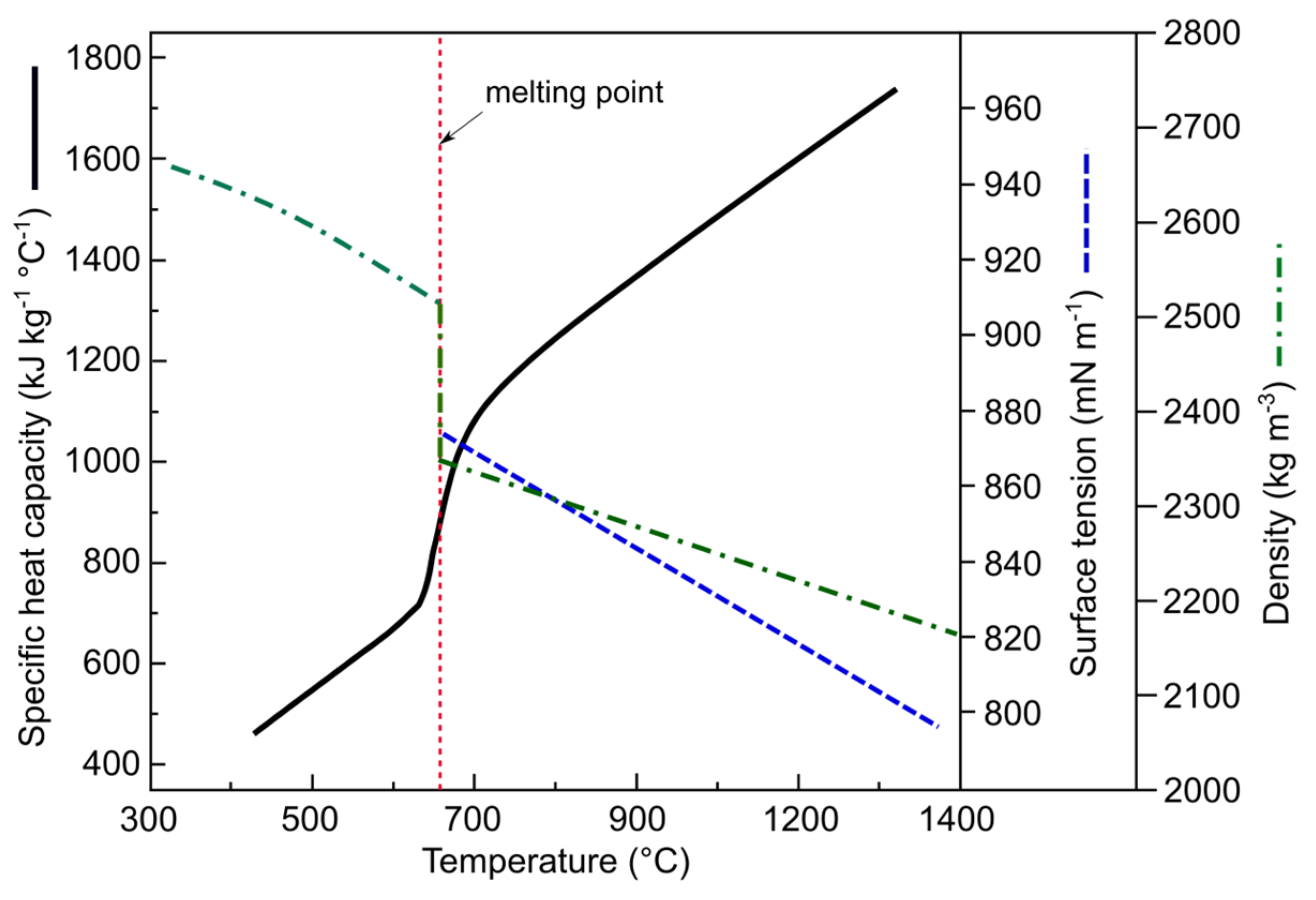 Metals 11 01150 g002