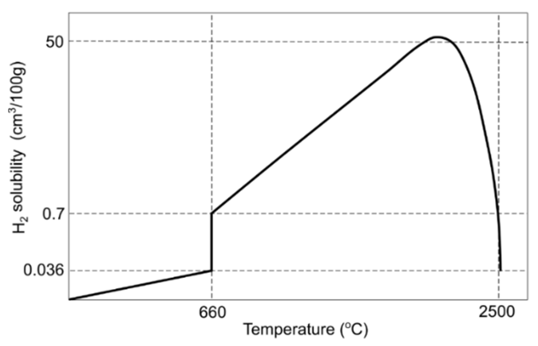 Metals 11 01150 g004