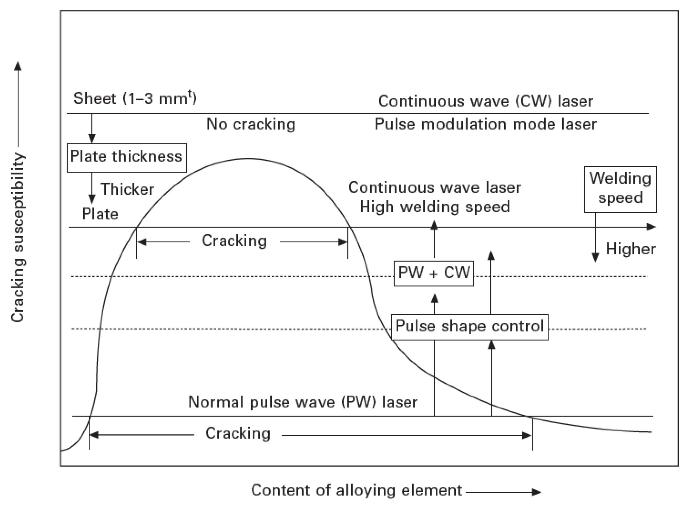 Metals 11 01150 g016