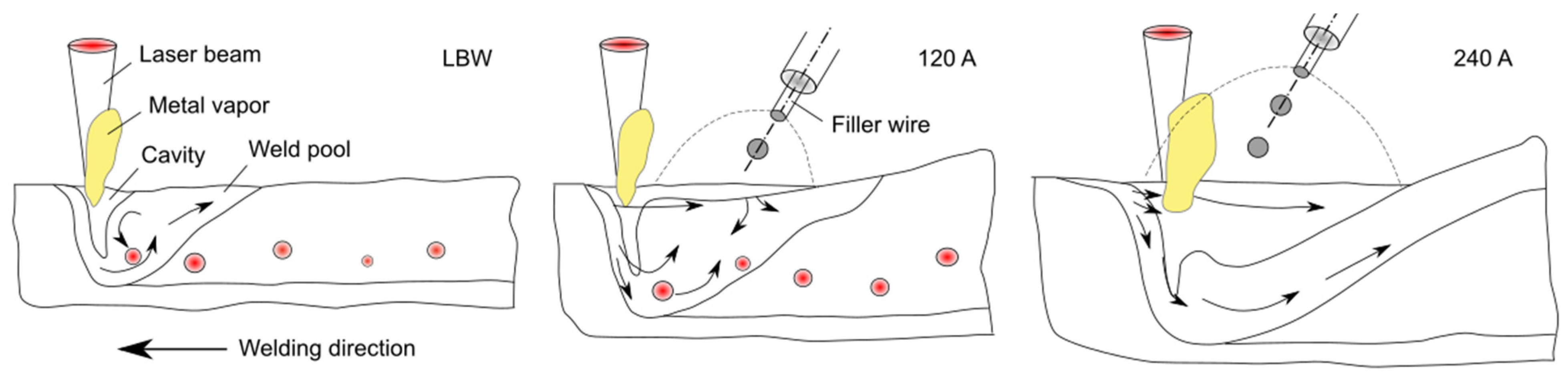 Metals 11 01150 g018