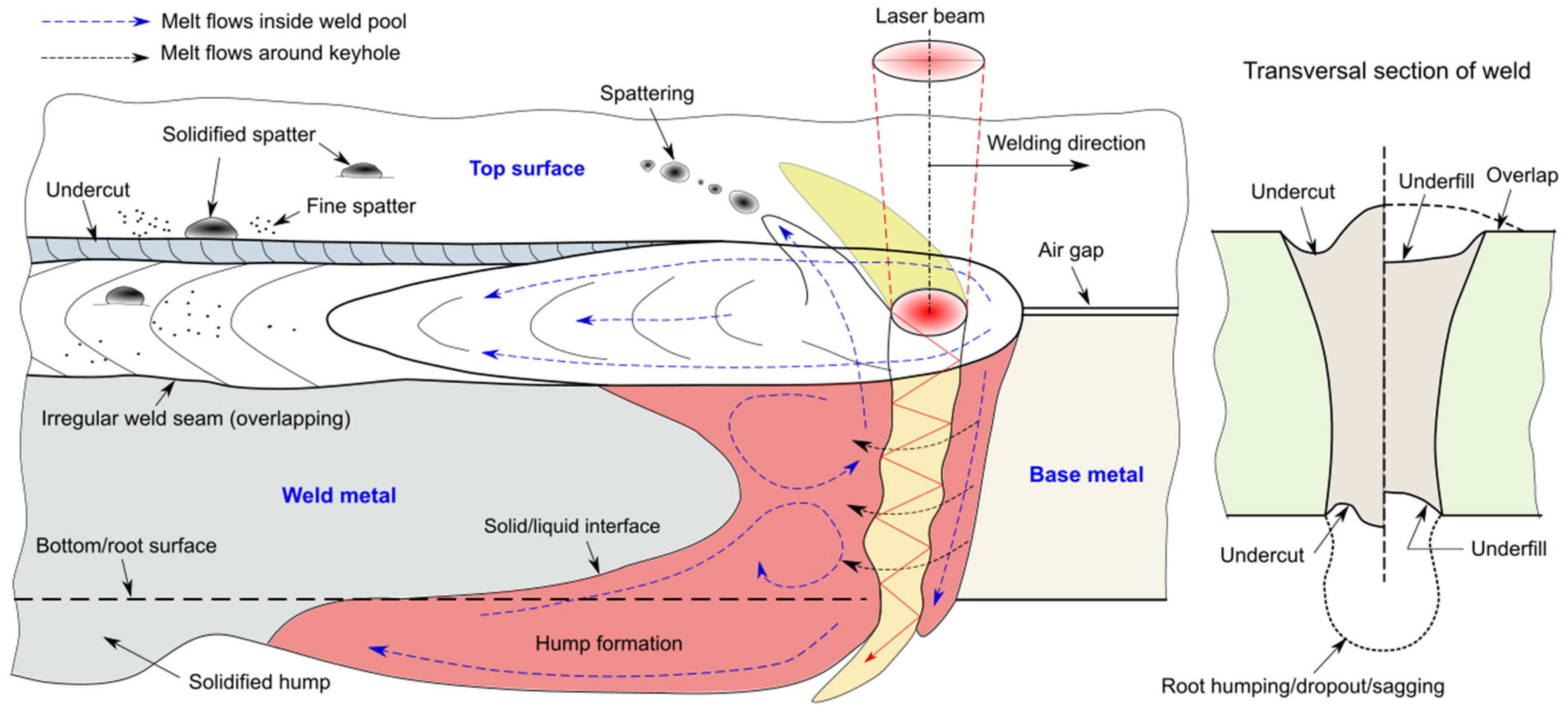 Metals 11 01150 g021