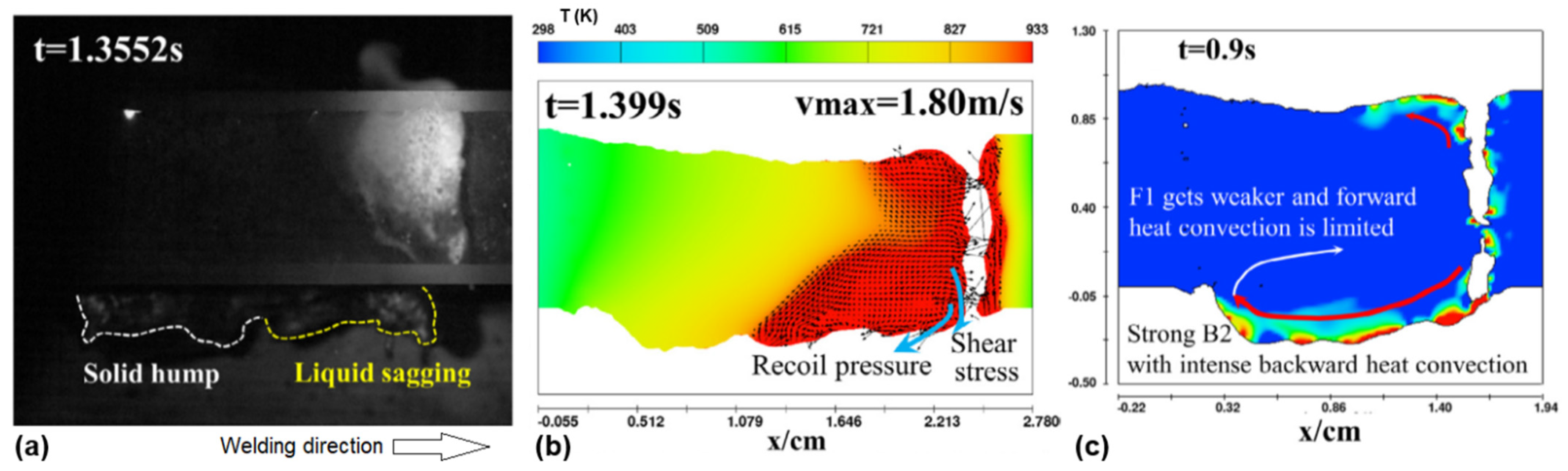 Metals 11 01150 g022