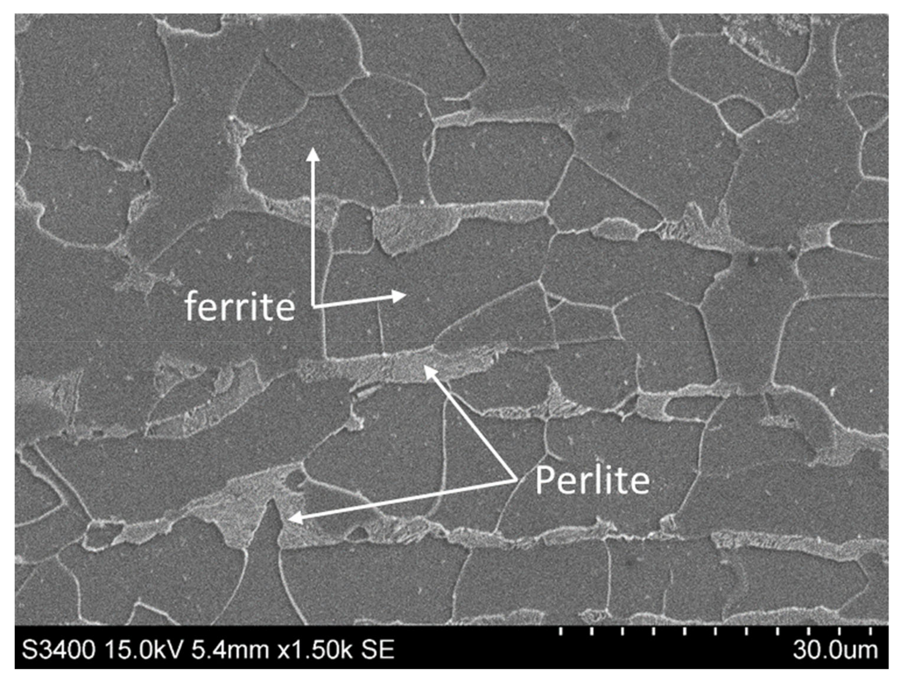 Metals | Free Full-Text | Role of the Jet Angle, Particle Size 