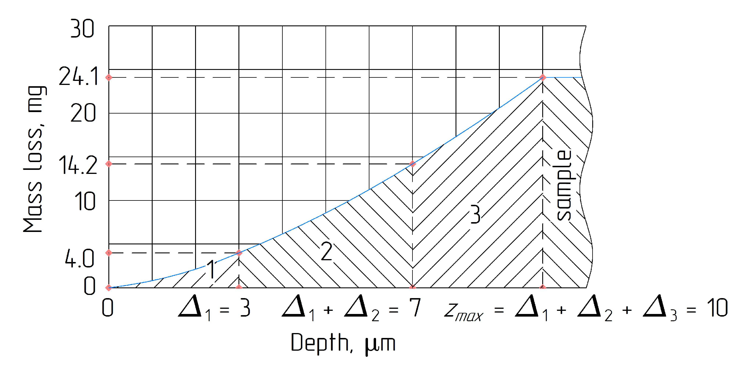 Metals 11 01153 g003
