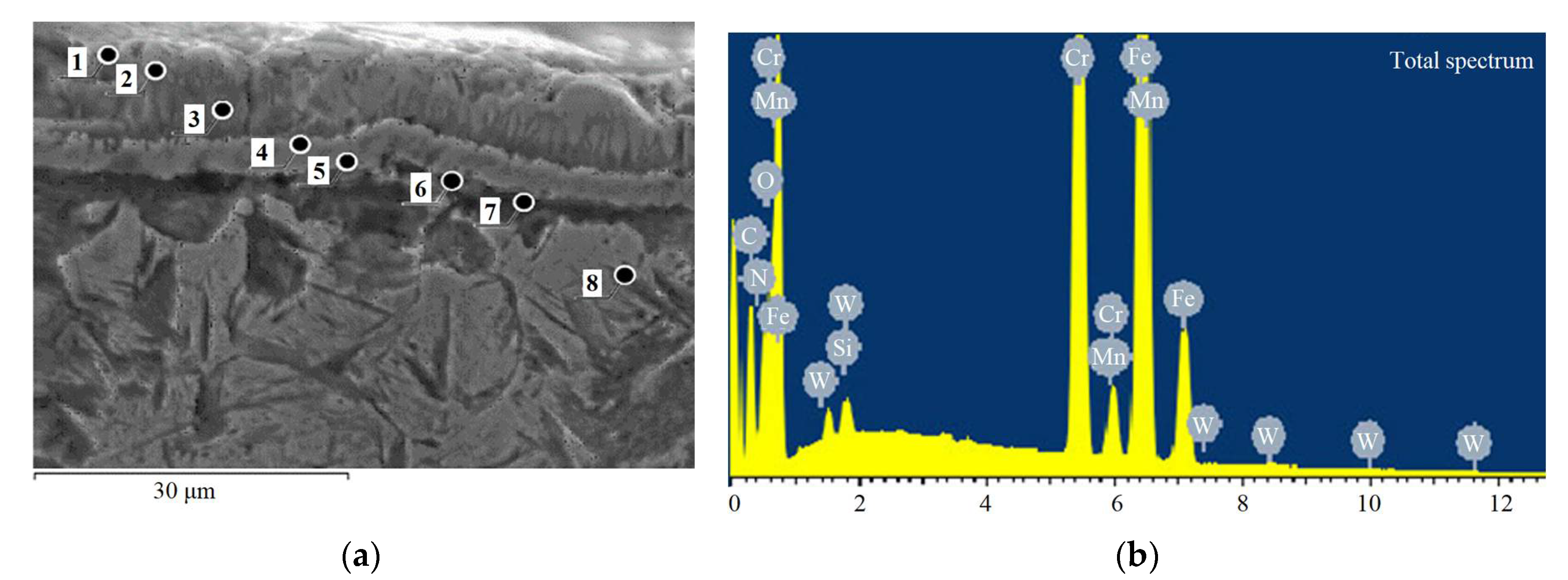Metals 11 01153 g005