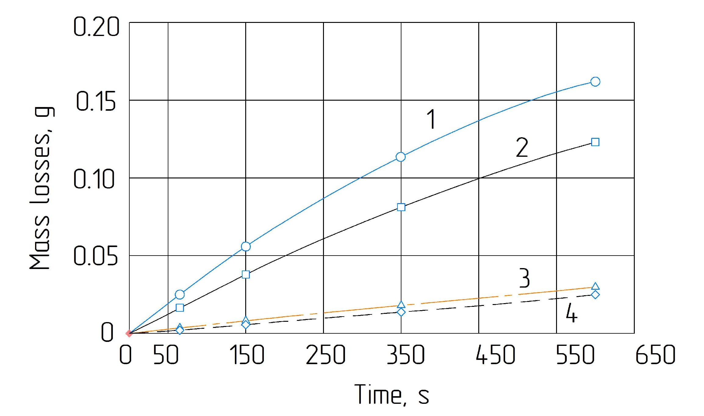 Metals 11 01153 g009