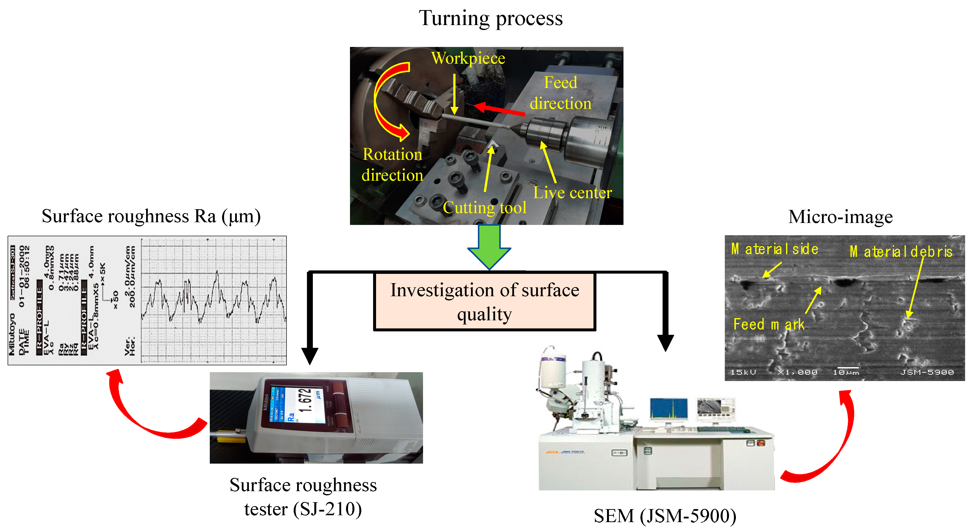 Metals 11 01174 g001