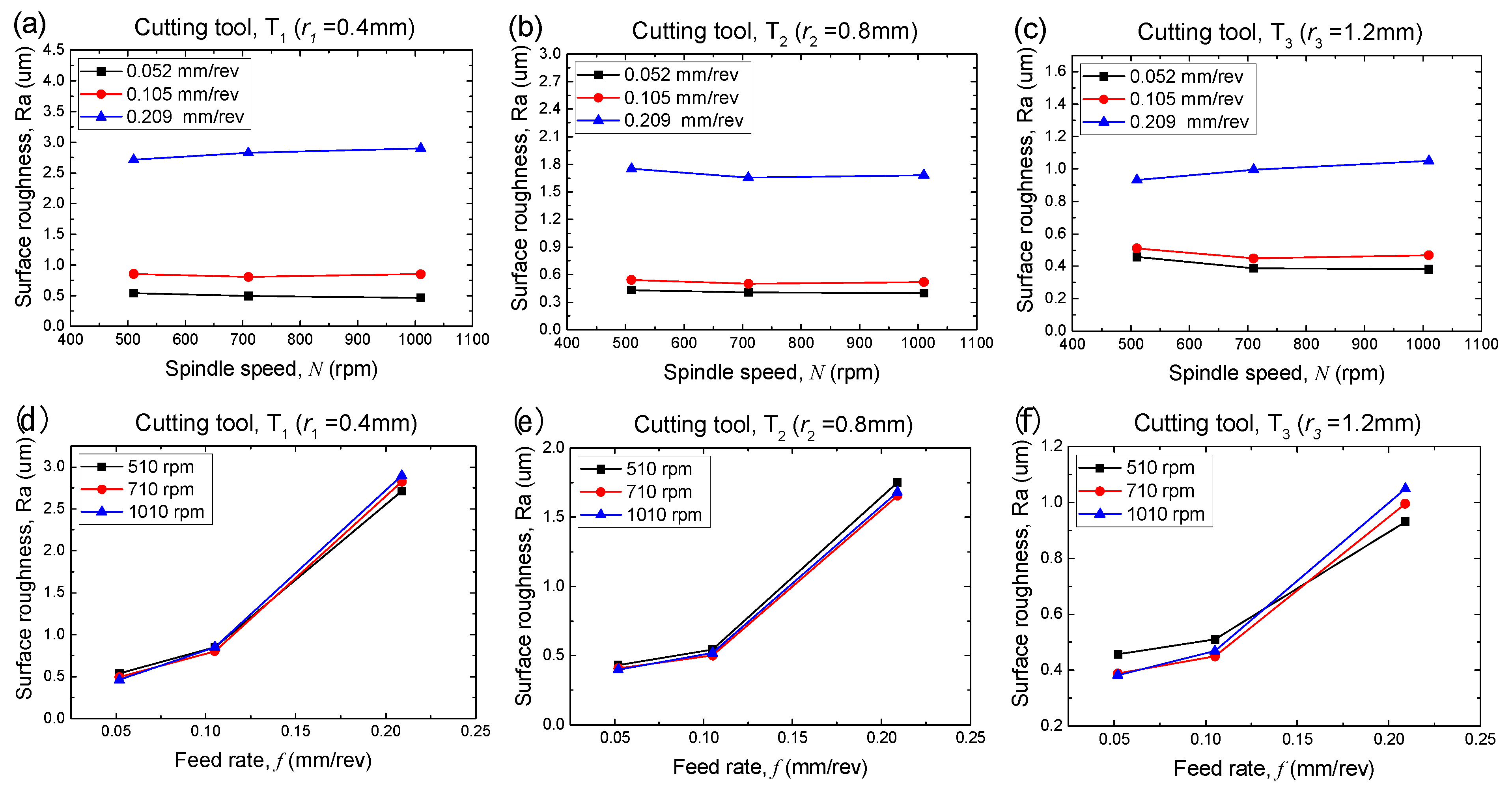 Metals 11 01174 g002