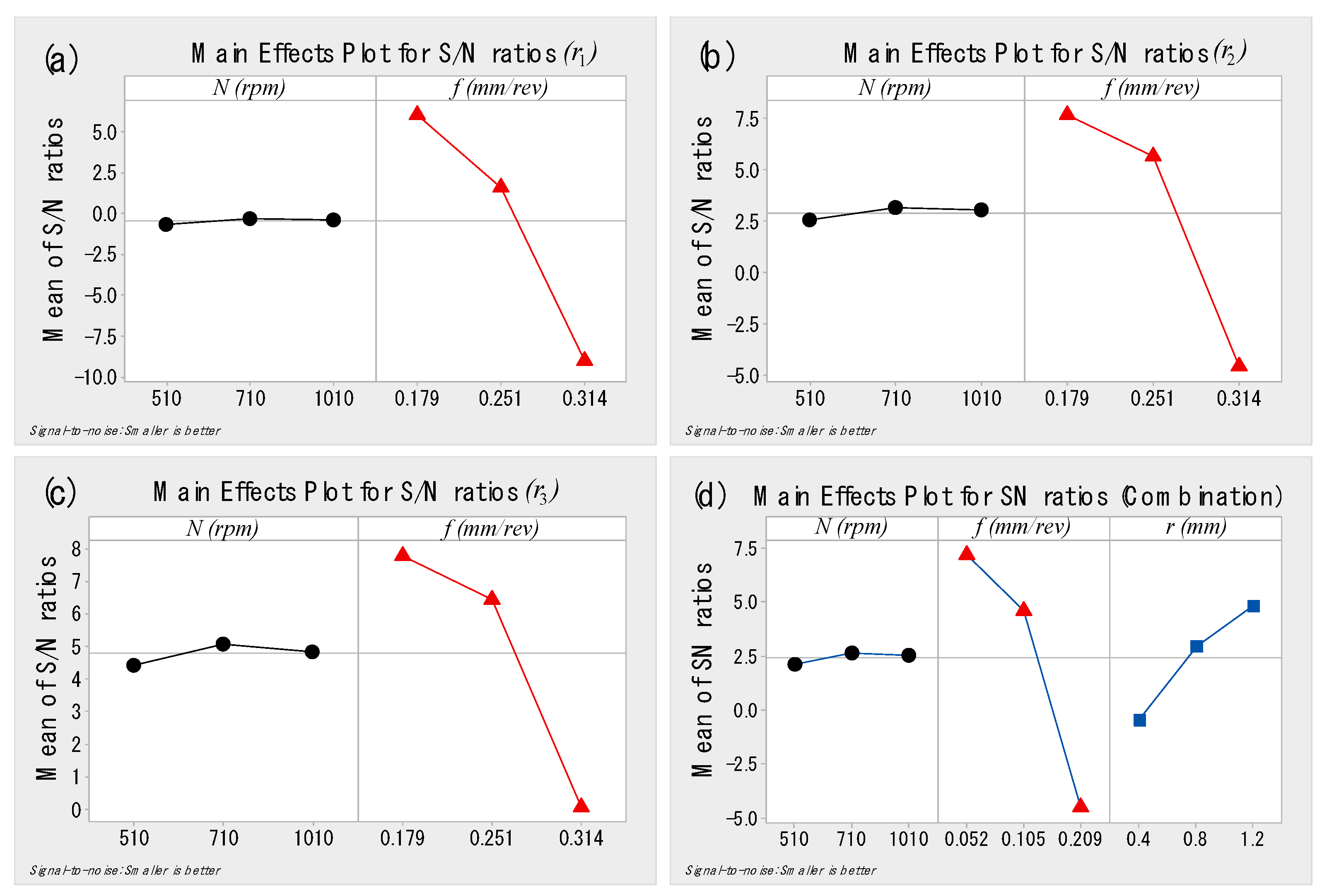 Metals 11 01174 g005