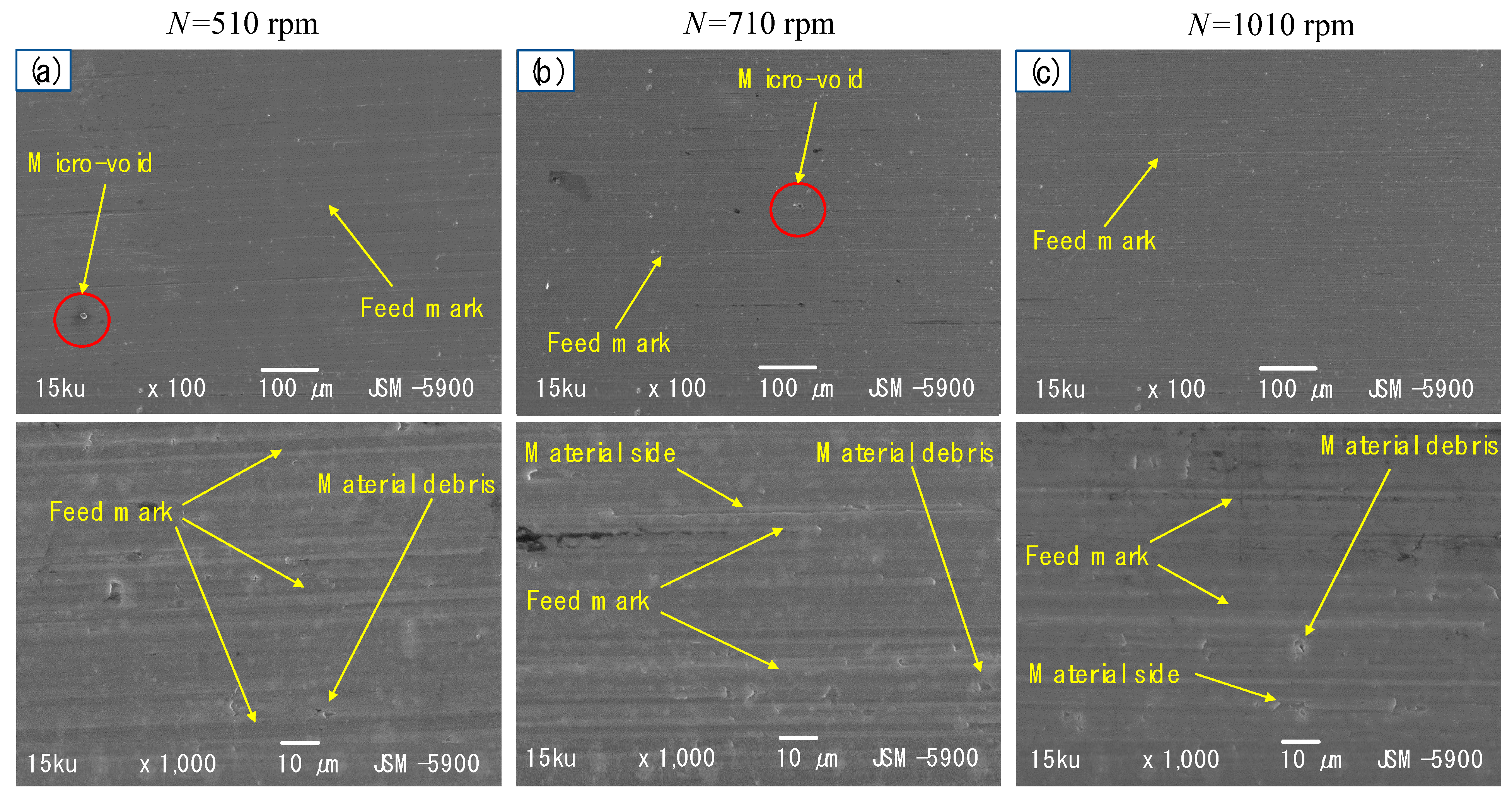 Metals 11 01174 g006