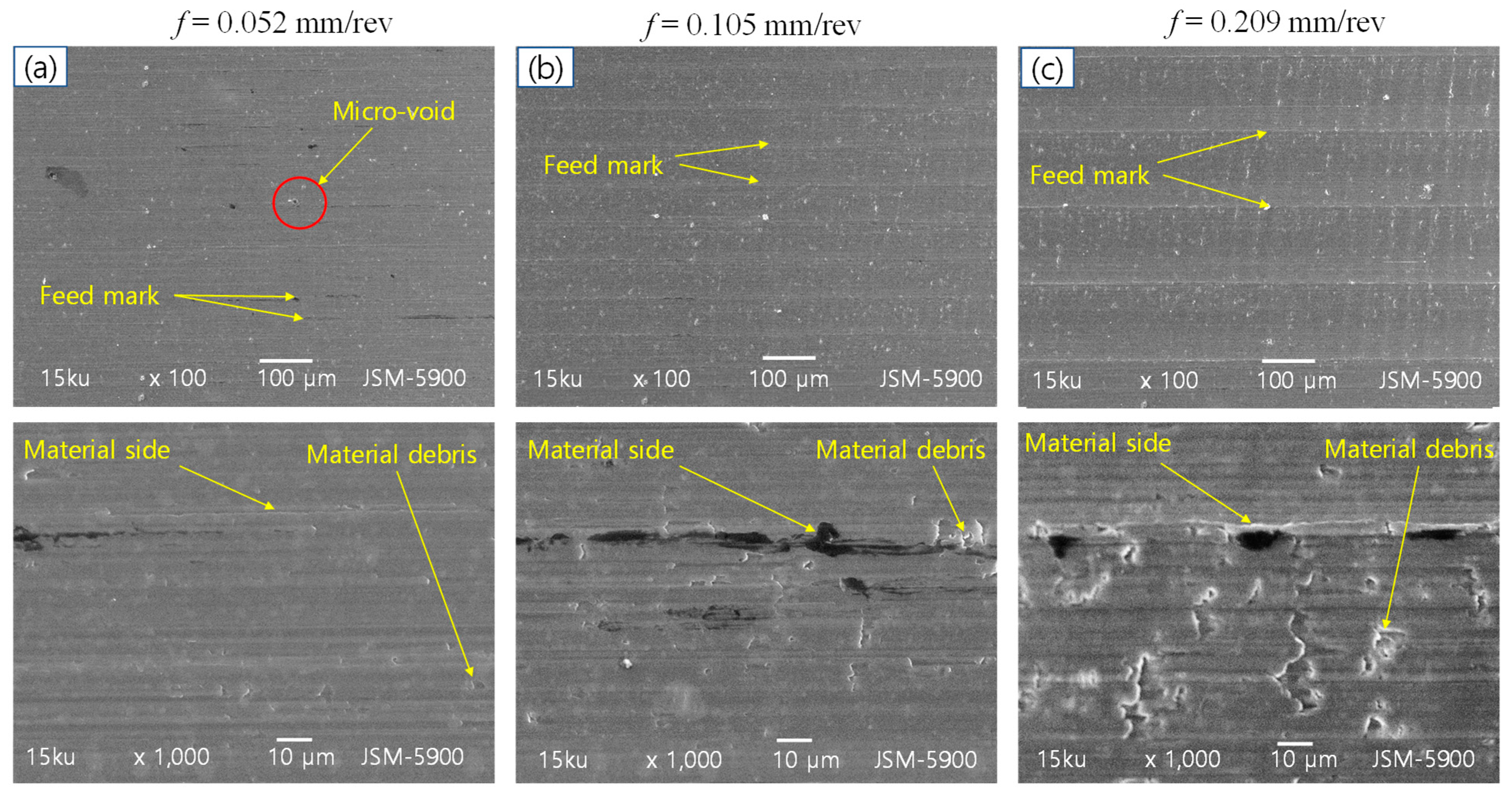 Metals 11 01174 g007