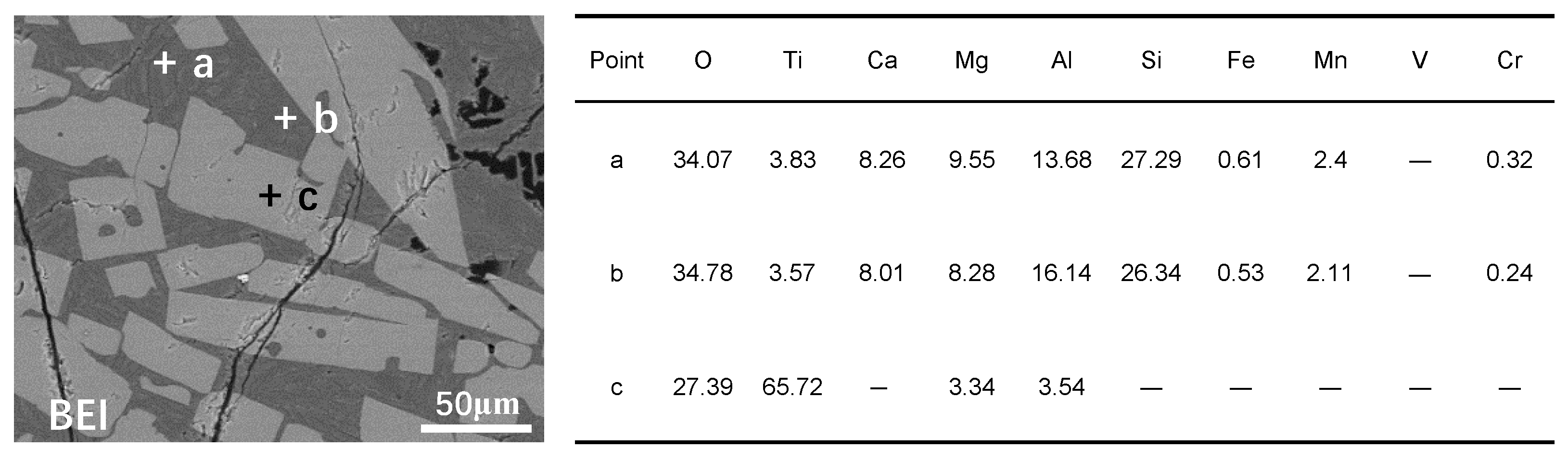 Metals 11 01176 g002