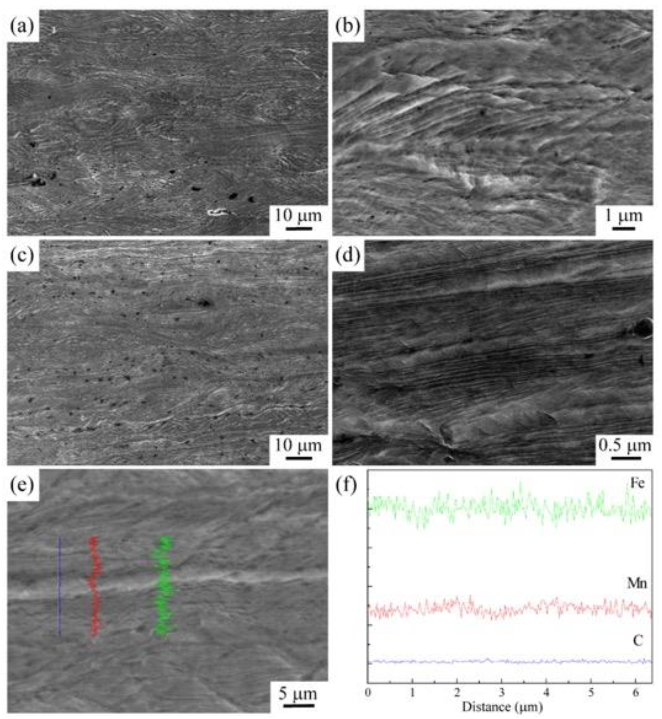 Metals 11 01181 g004