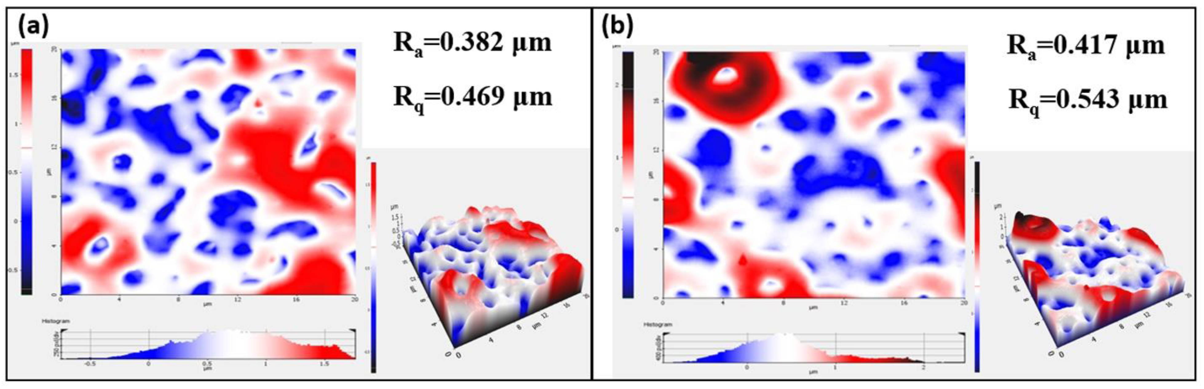 Metals 11 01182 g003