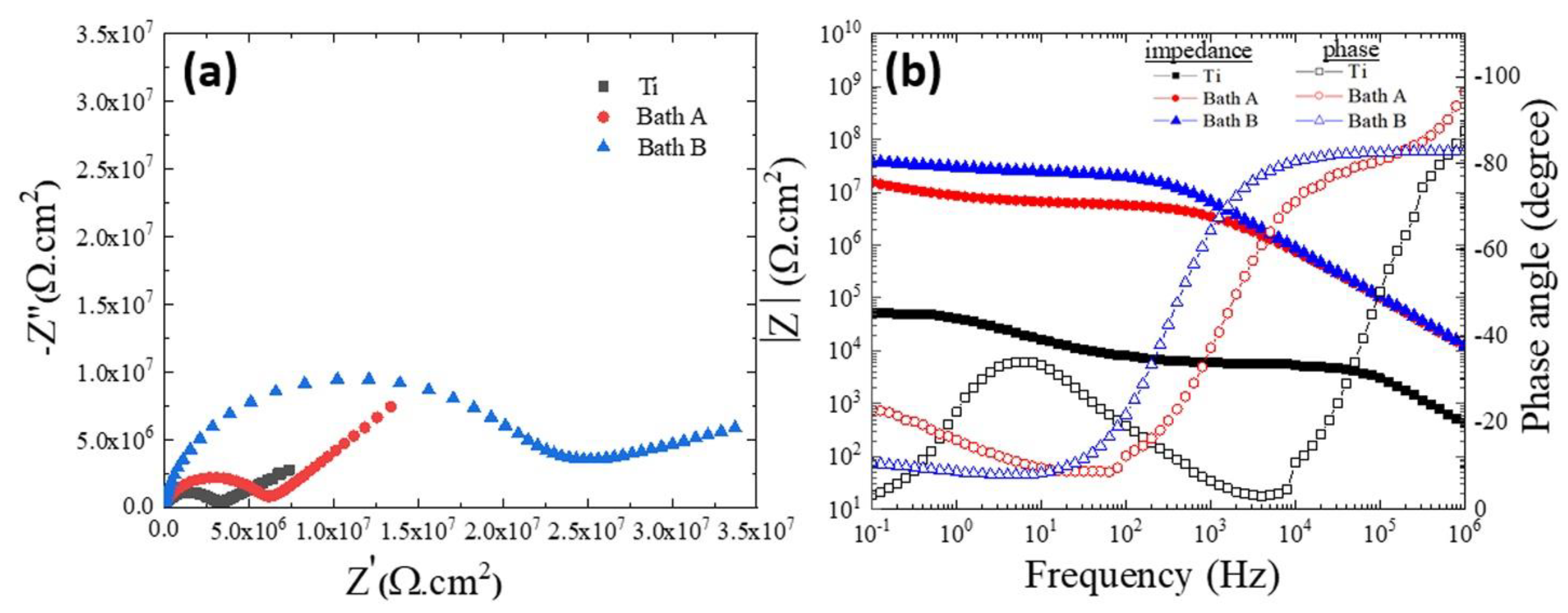 Metals 11 01182 g008