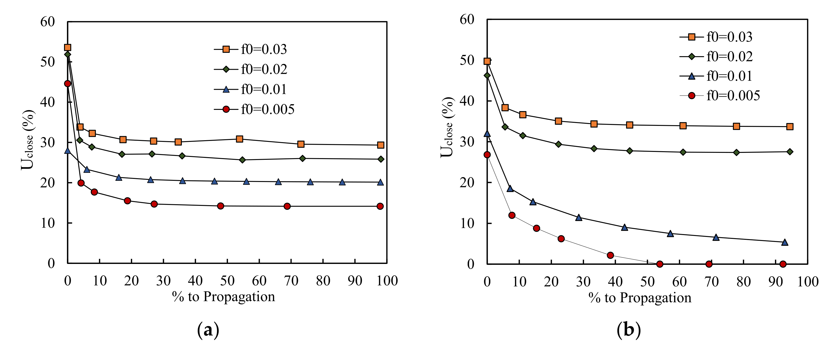 Metals 11 01183 g007