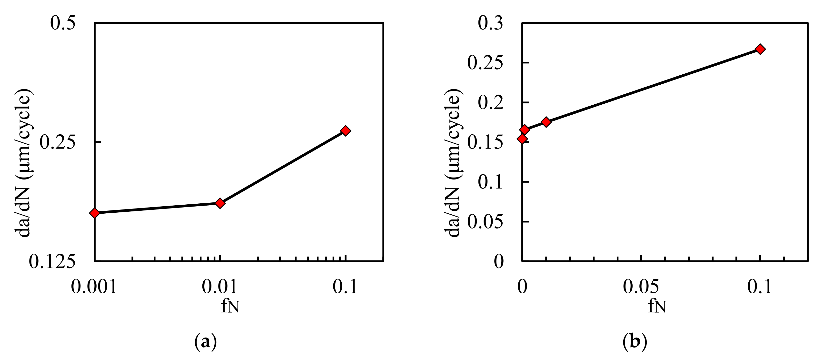 Metals 11 01183 g013