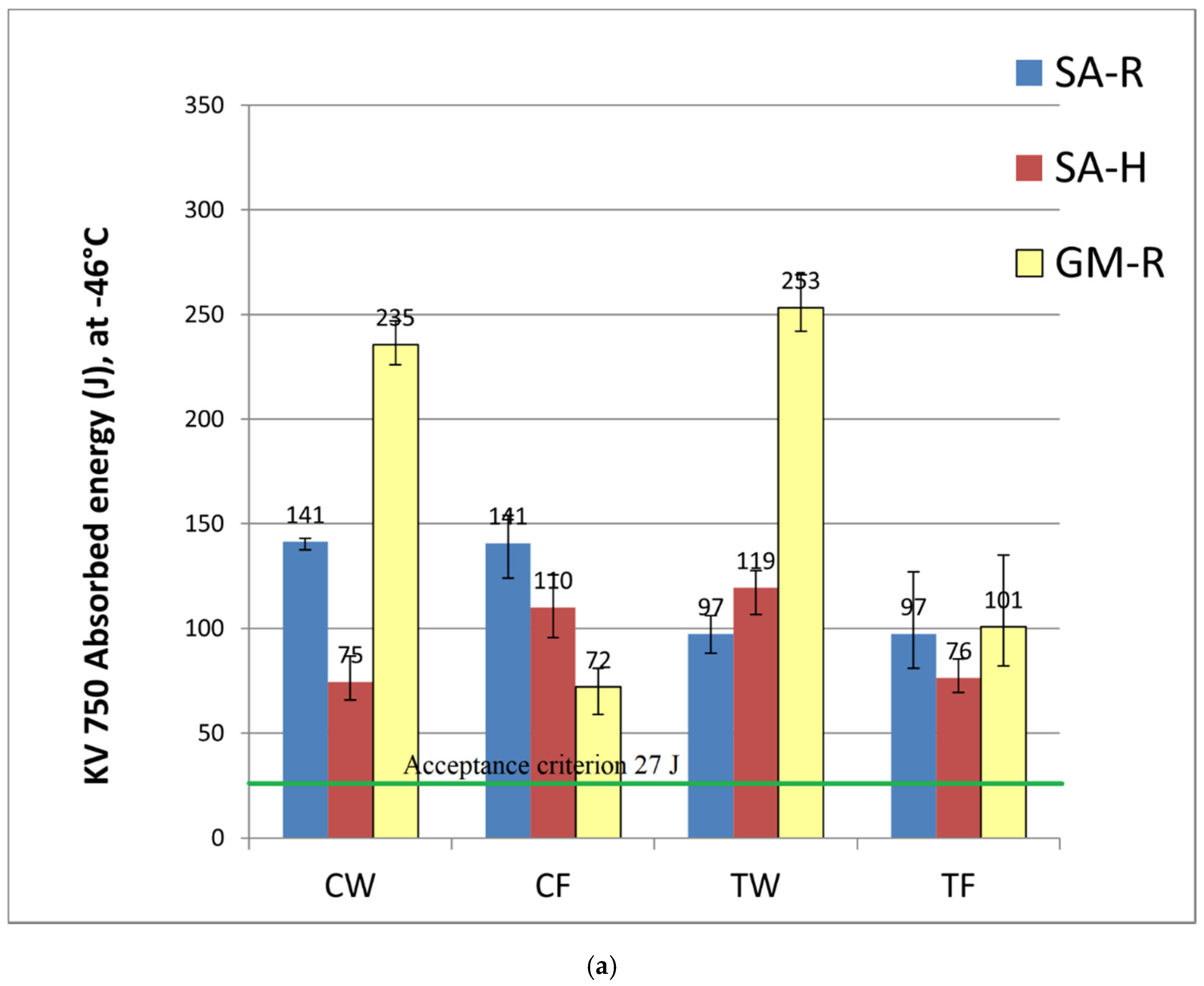 Metals 11 01184 g015a