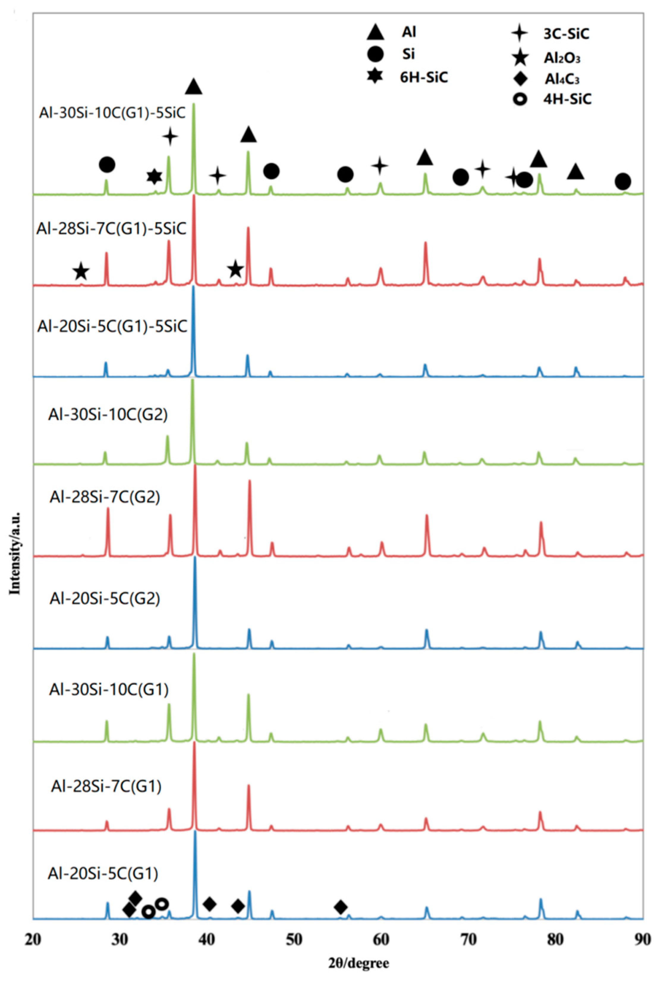 Metals 11 01201 g002