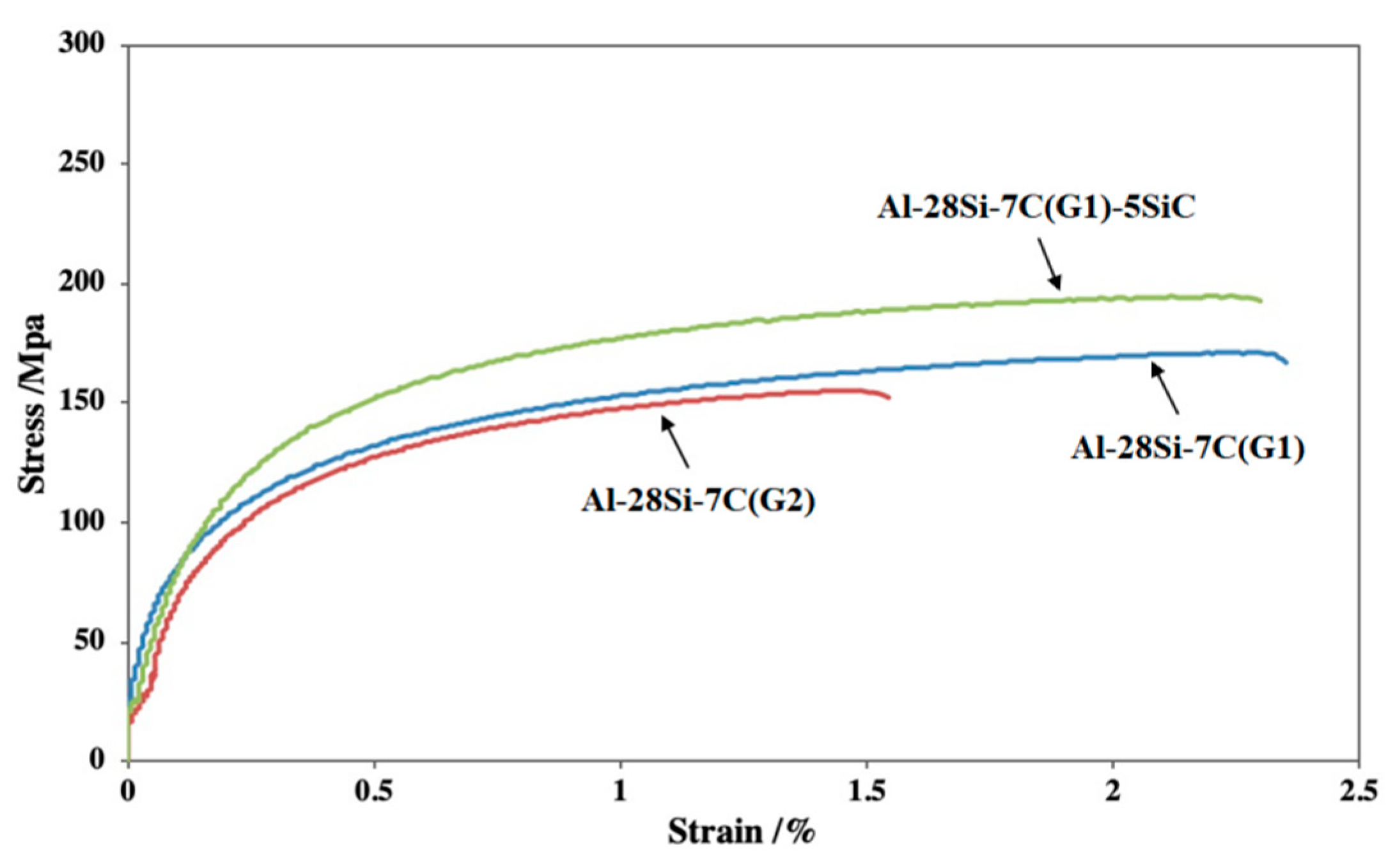 Metals 11 01201 g008