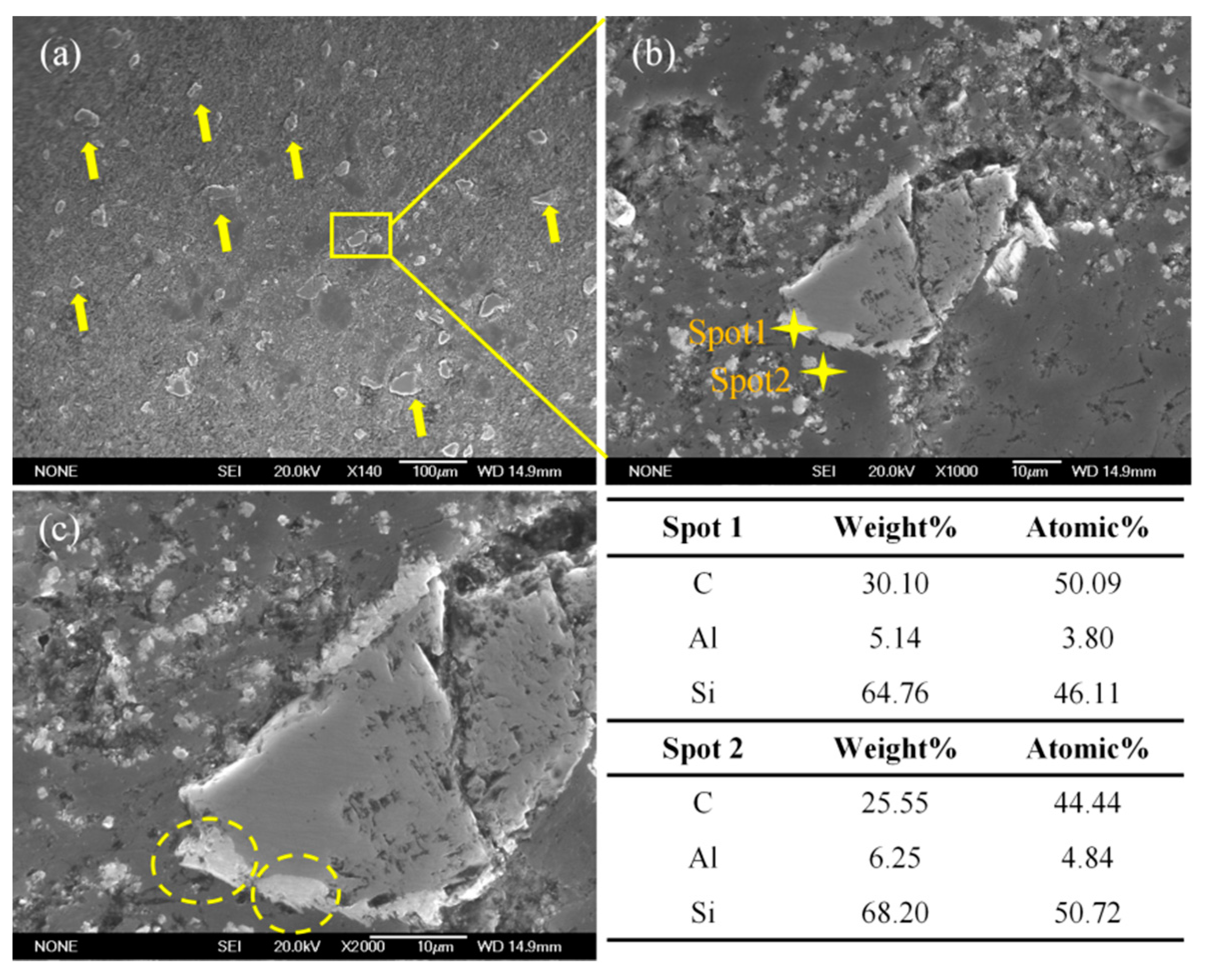 Metals 11 01201 g012