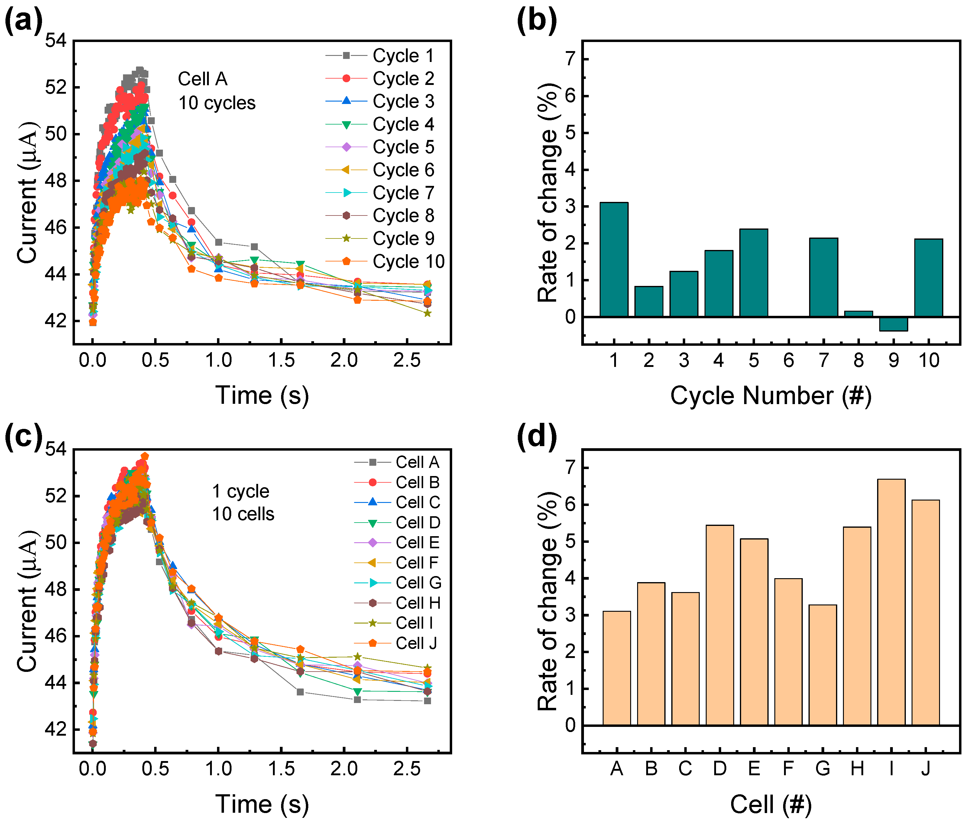 Metals 11 01207 g004