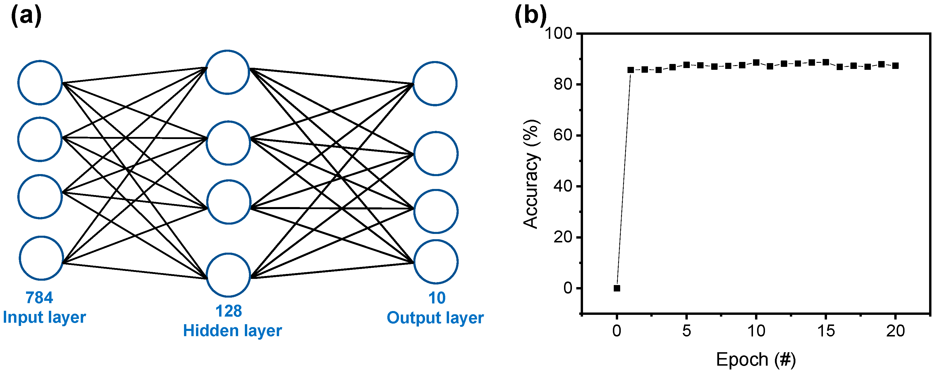 Metals 11 01207 g005
