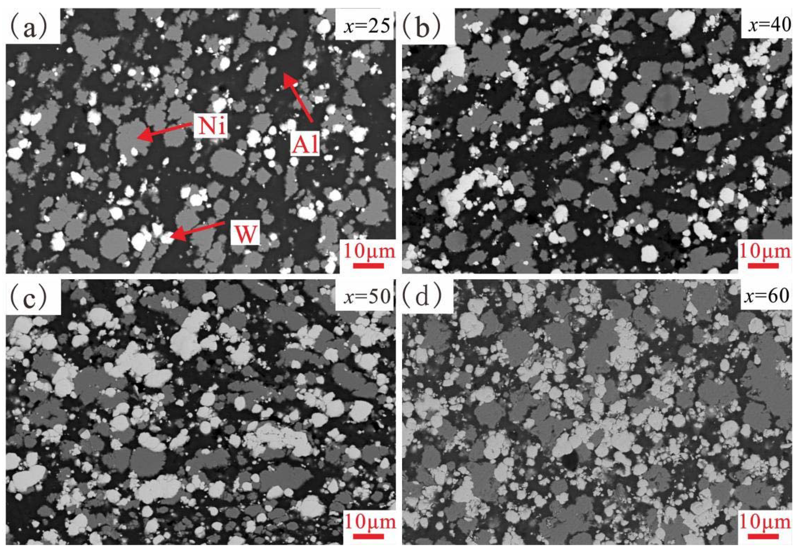 Metals 11 01217 g001 Metals 11 01217 g001