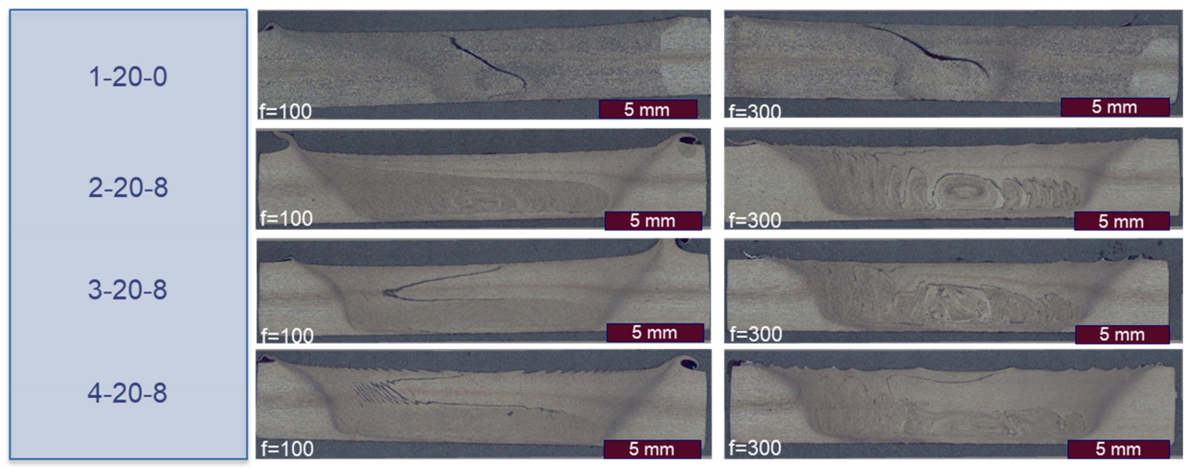 Metals 11 01219 g005