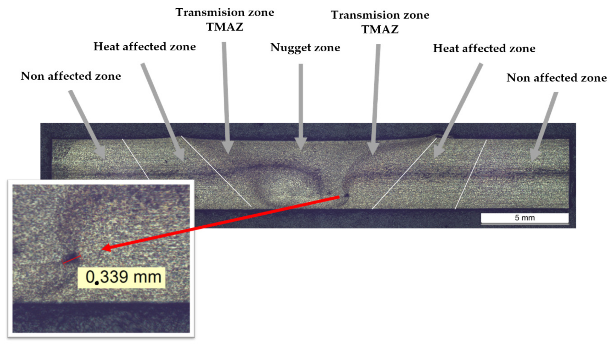 Metals 11 01219 g015