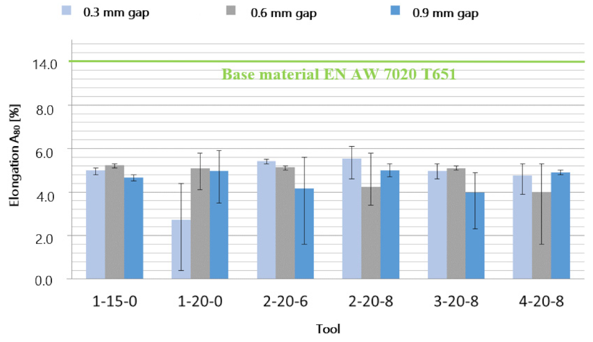 Metals 11 01219 g021