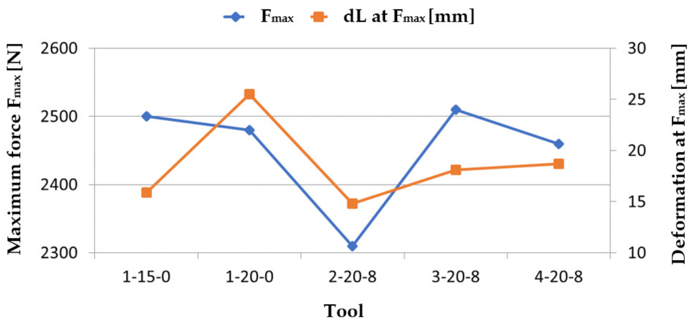 Metals 11 01219 g025