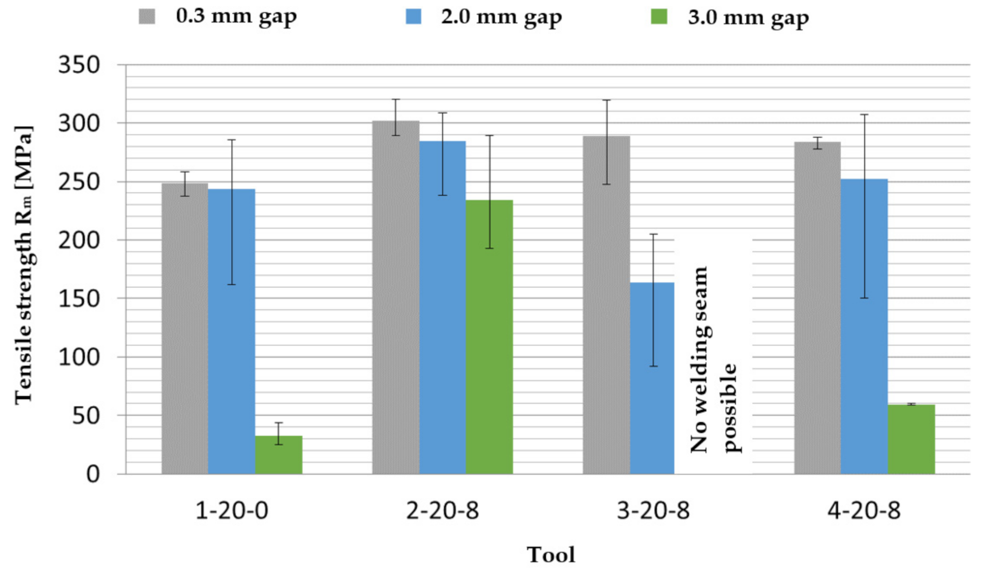 Metals 11 01219 g026