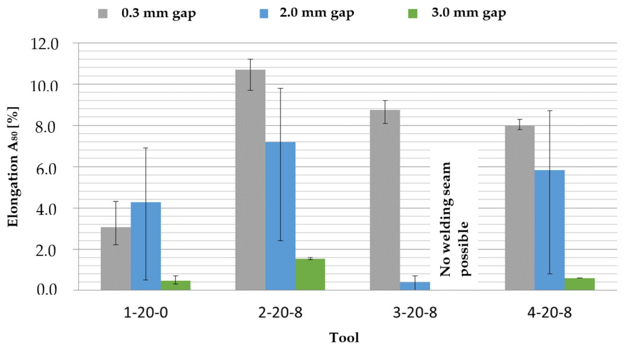 Metals 11 01219 g027