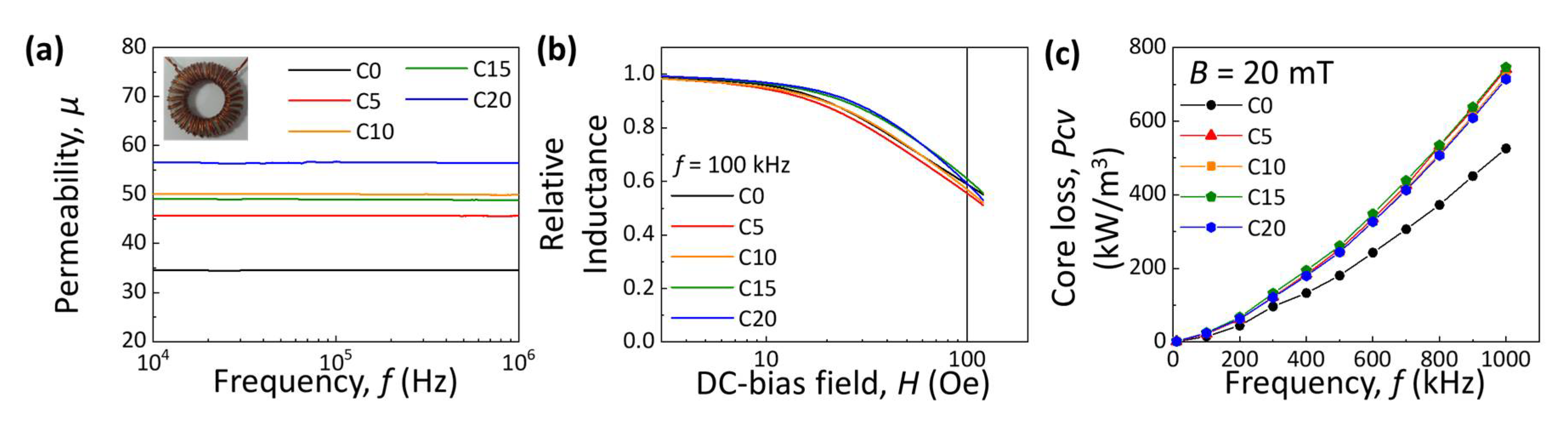 Metals 11 01220 g003