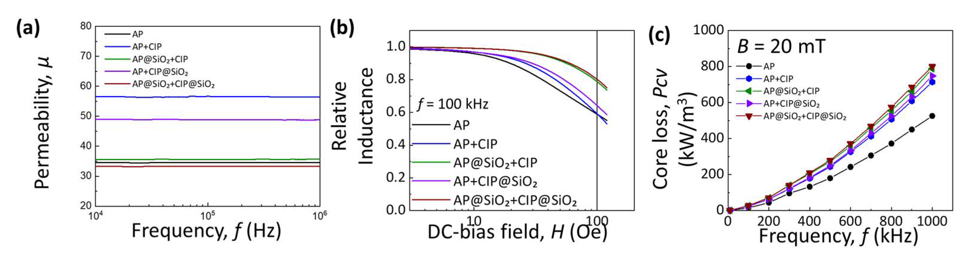 Metals 11 01220 g006