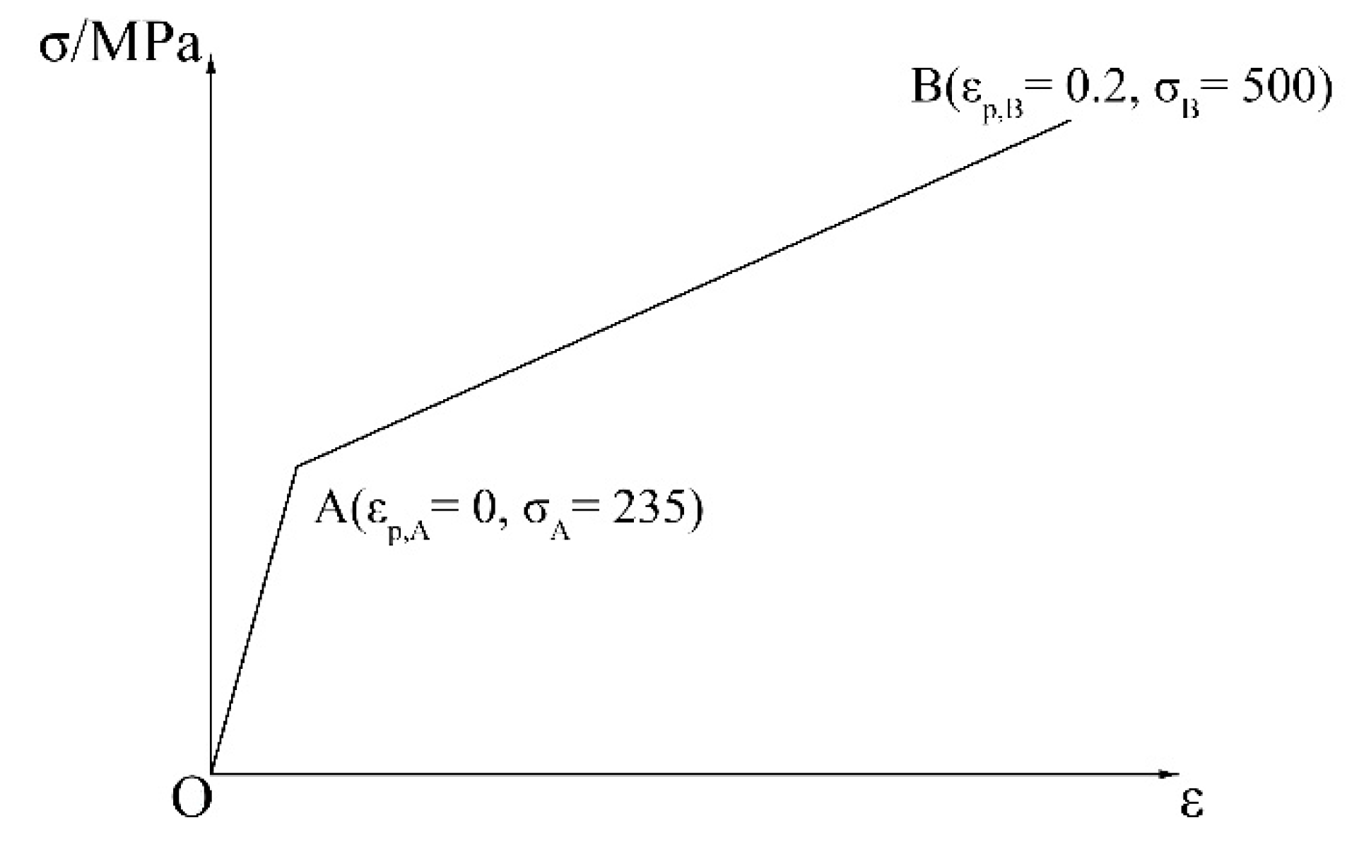 Metals 11 01221 g004