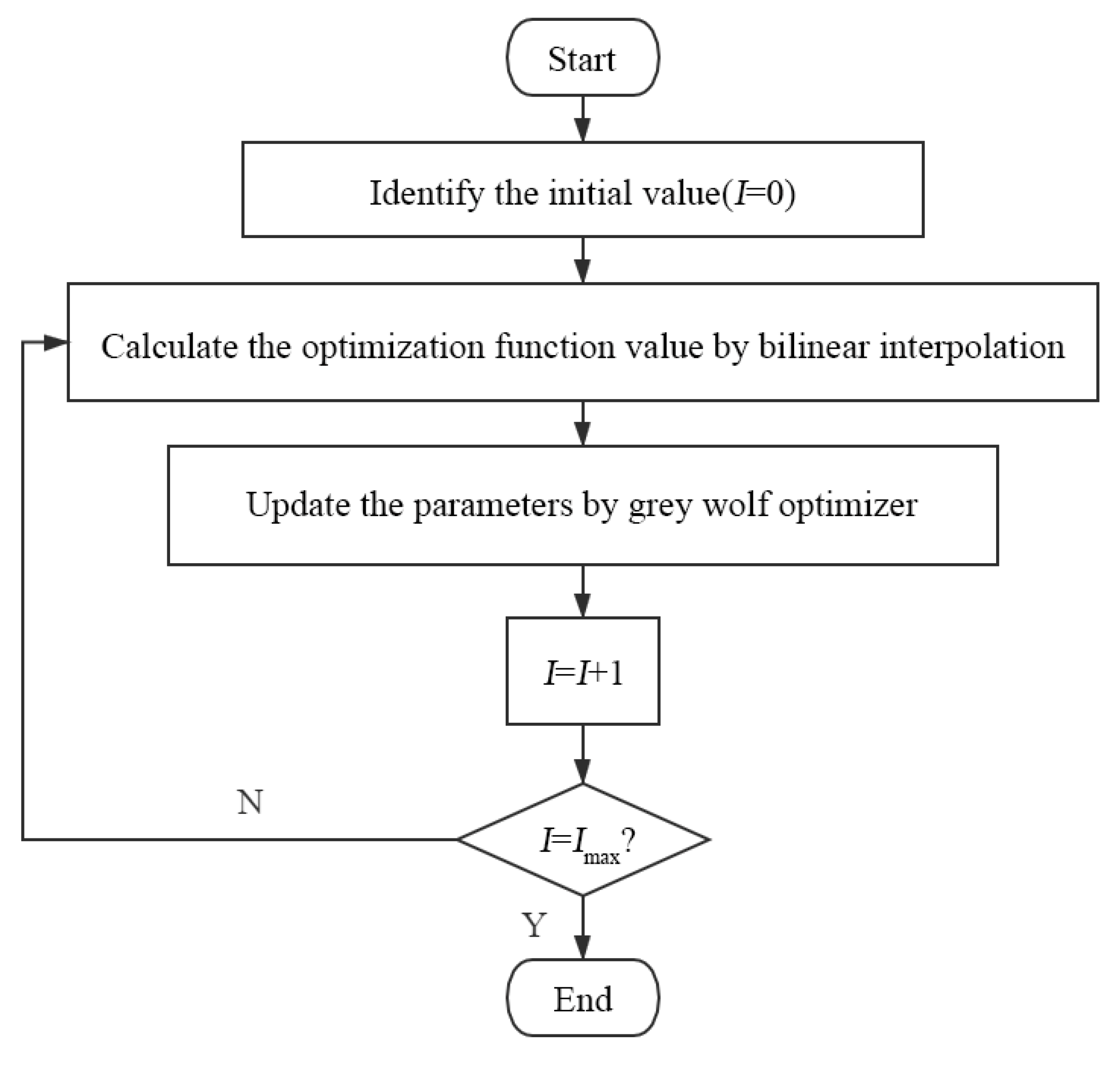 Metals 11 01221 g013