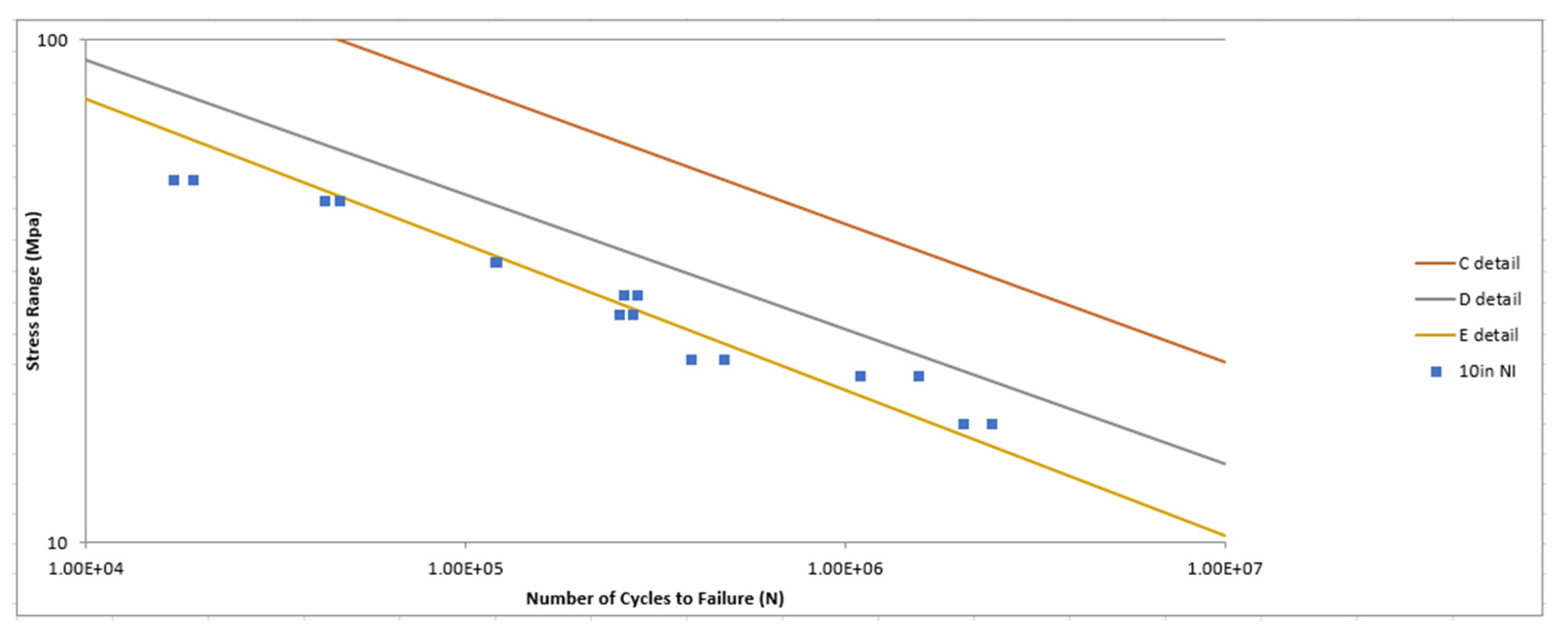 Metals 11 01222 g008