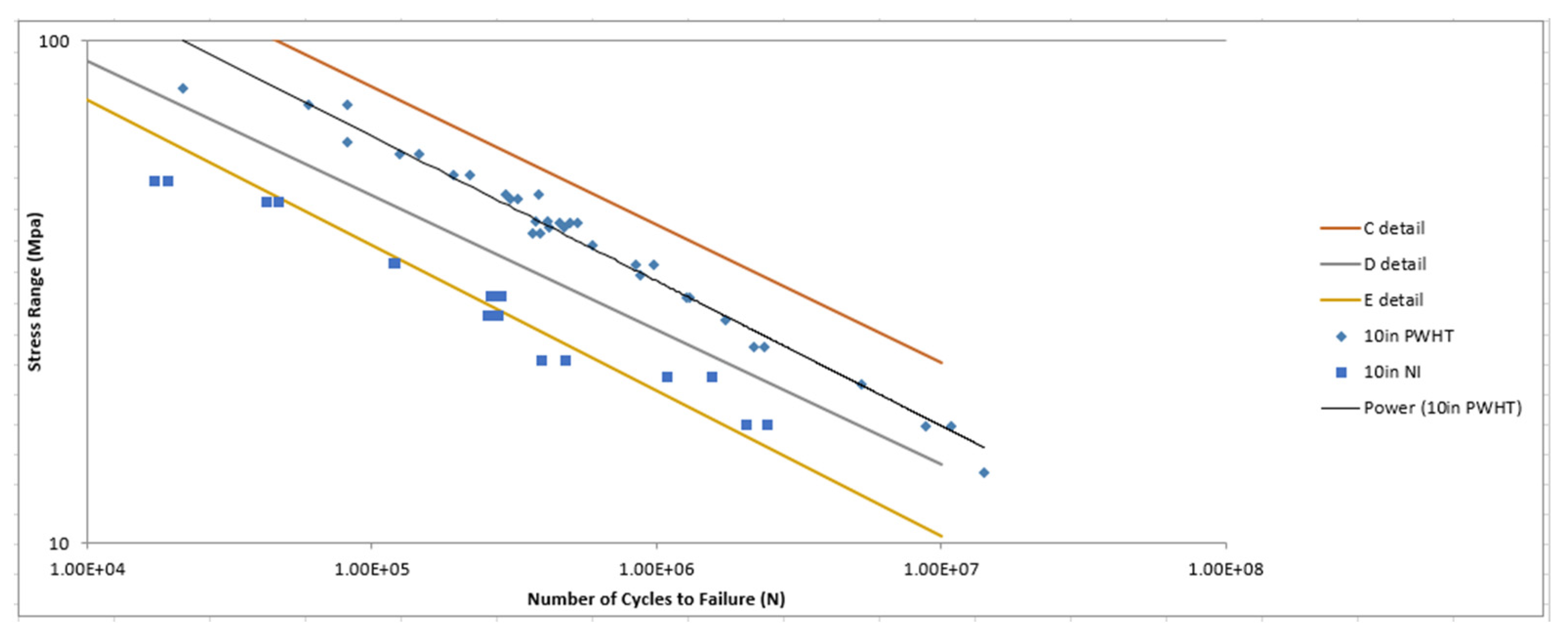 Metals 11 01222 g009